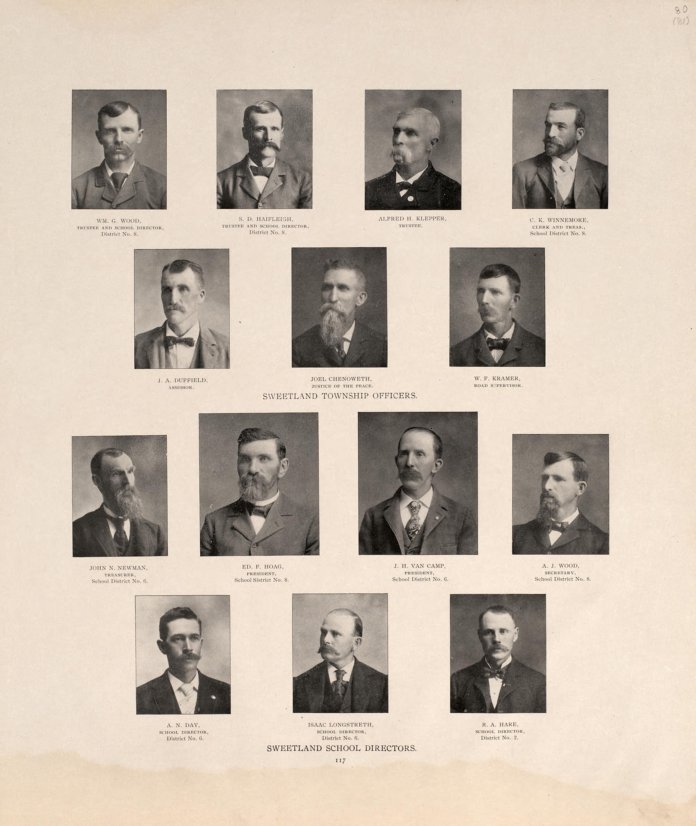 Sweetland Township Officers; Sweetland School Directors from Atlas of Muscatine County, Iowa : Containing Maps of Villages, Cities and Townships of the County, Maps of State, United States and World : Farmers Directory, Business Directory, General Inf... by Relic Map Company
