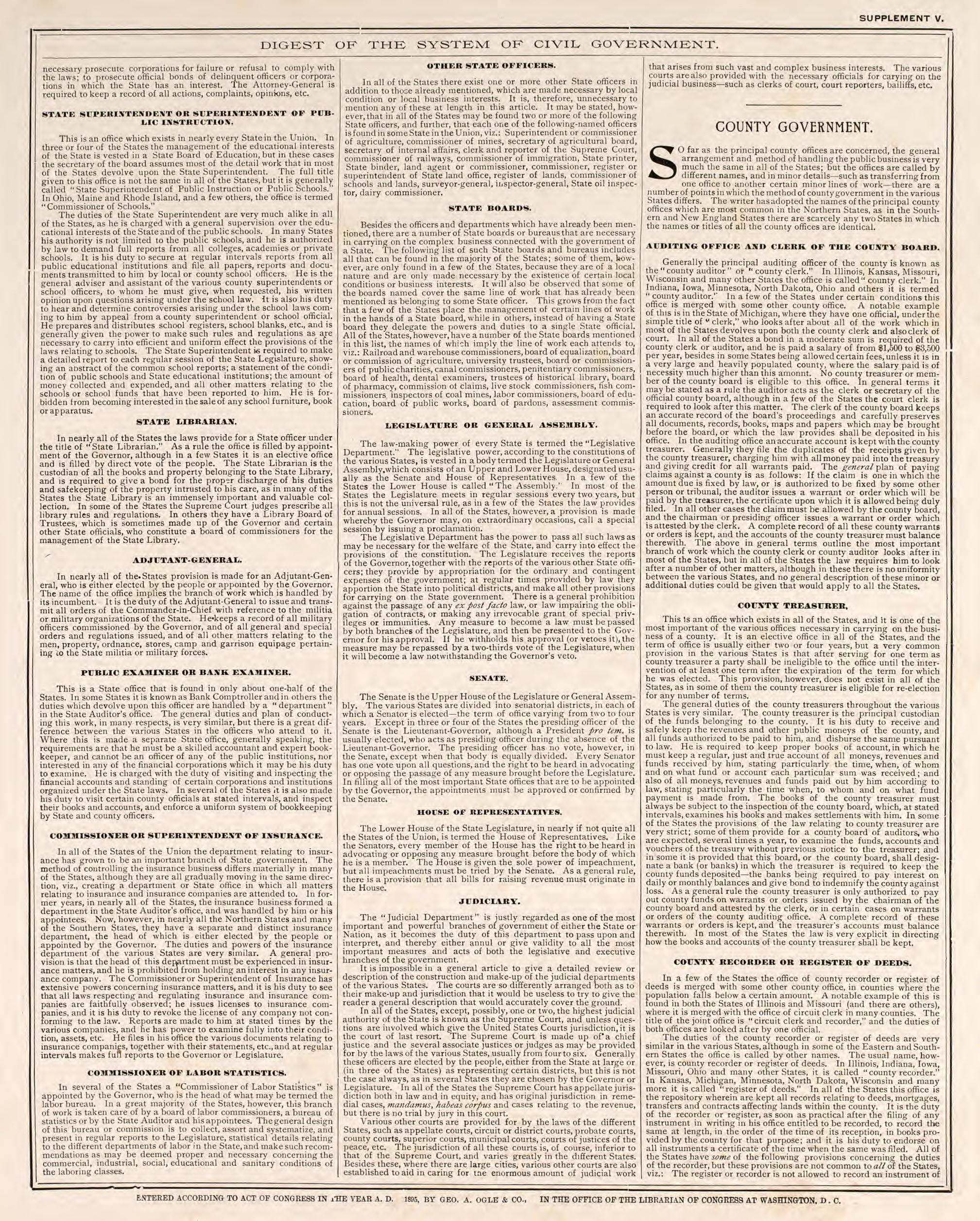 Digest of the System of Civil Government, Pt. 3 from Standard Atlas of Fillmore County, Minnesota : Including a Plat Book of the Villages, Cities and Townships of the County, Map of the State, United States and World : Farmers Directory, Reference …... by Relic Map Company