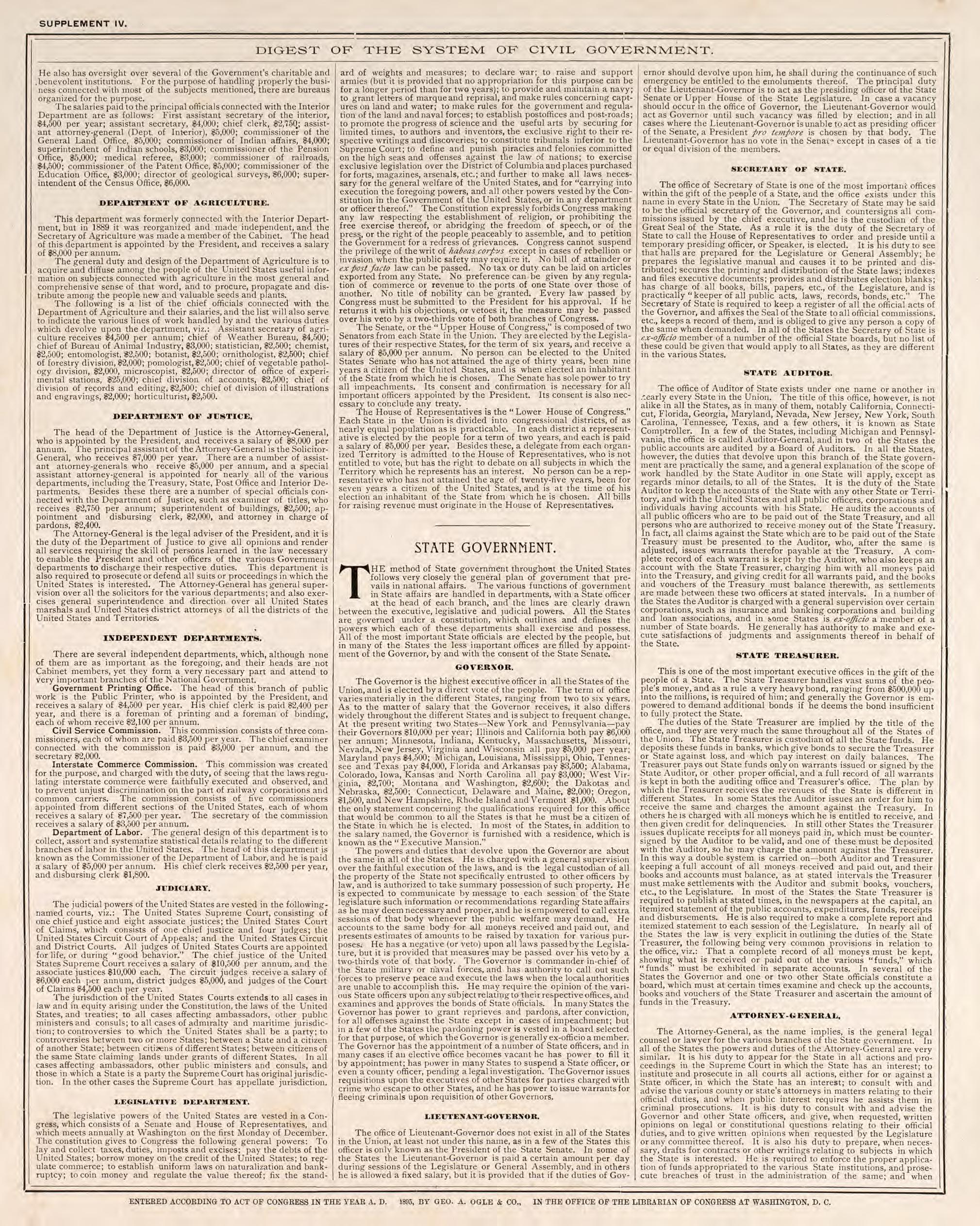 Digest of the System of Civil Government, Pt. 2 from Standard Atlas of Fillmore County, Minnesota : Including a Plat Book of the Villages, Cities and Townships of the County, Map of the State, United States and World : Farmers Directory, Reference …... by Relic Map Company