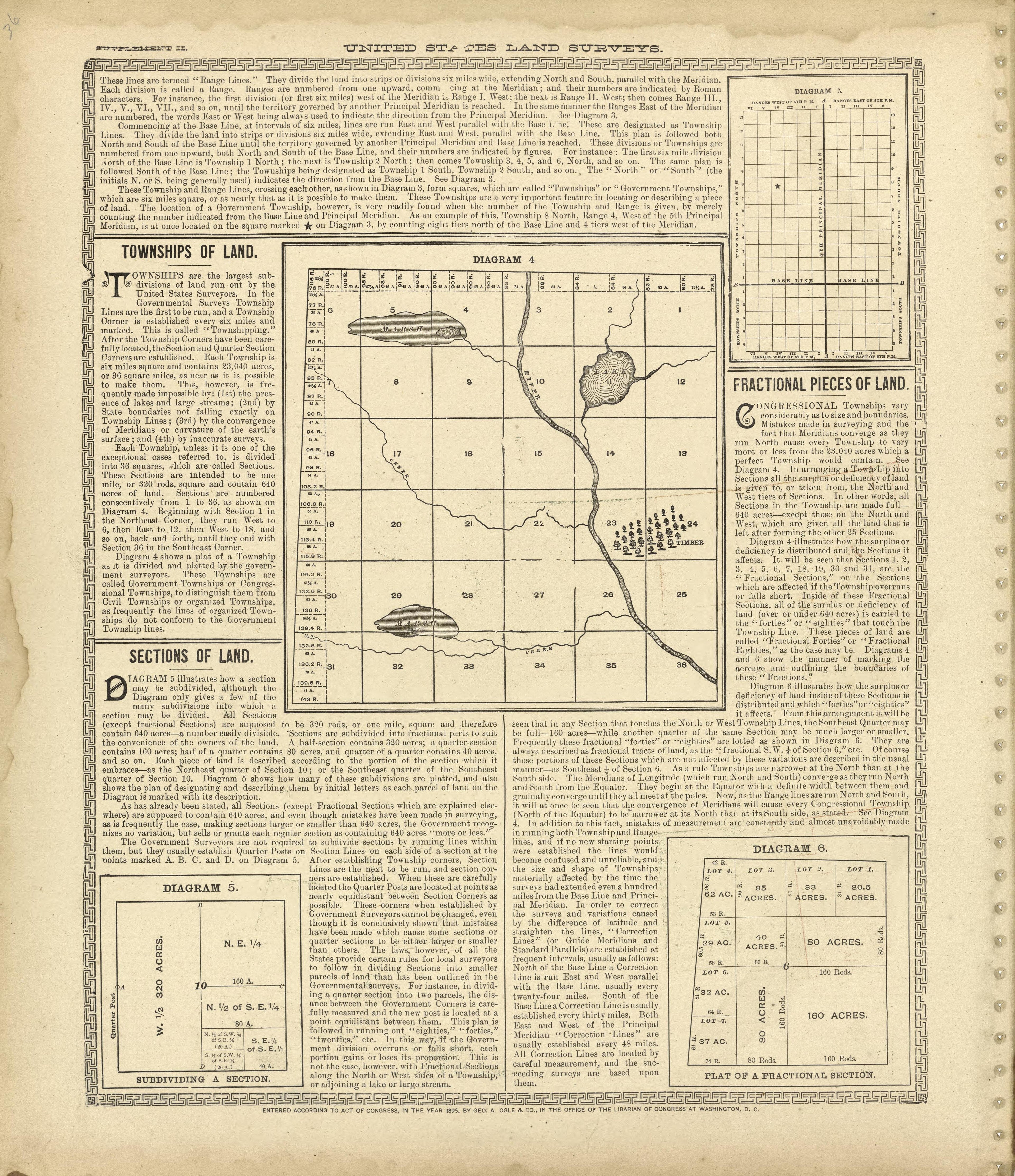 Analysis of the System United States Land Surveys - Continued from Standard Atlas of Shelby County, Missouri : Including a Plat Book of the Villages, Cities and Townships of the County, Map of the State, United States and World, Patrons Directory, Ref... by Relic Map Company