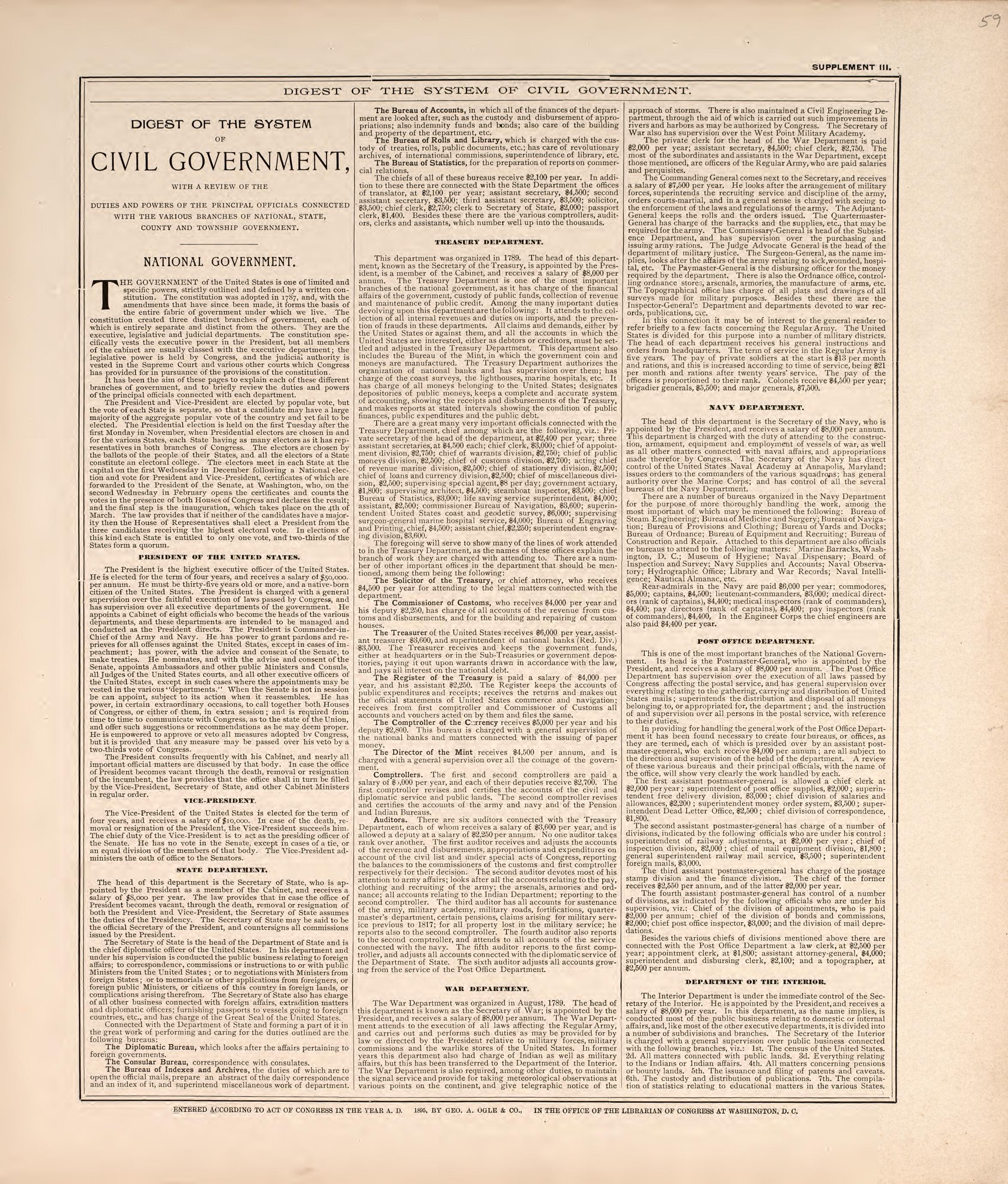 Digest of the System of Civil Government from Standard Atlas of Macon County, Missouri : Including a Plat Book of the Villages, Cities and Townships of the County, Map of the State, United States and World : Farmers Directory, Reference … 1897 by Relic Map Company