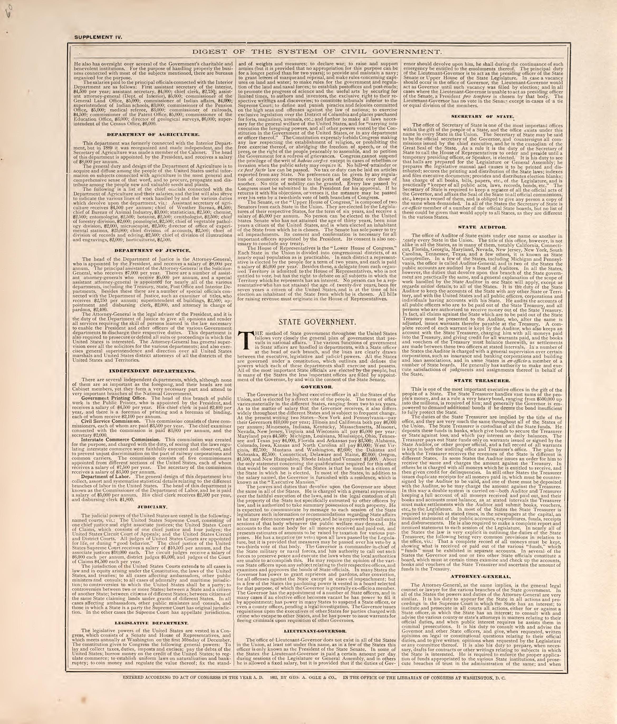 Digest of the System of Civil Government (continued) from Standard Atlas of Macon County, Missouri : Including a Plat Book of the Villages, Cities and Townships of the County, Map of the State, United States and World : Farmers Directory, Reference �... by Relic Map Company