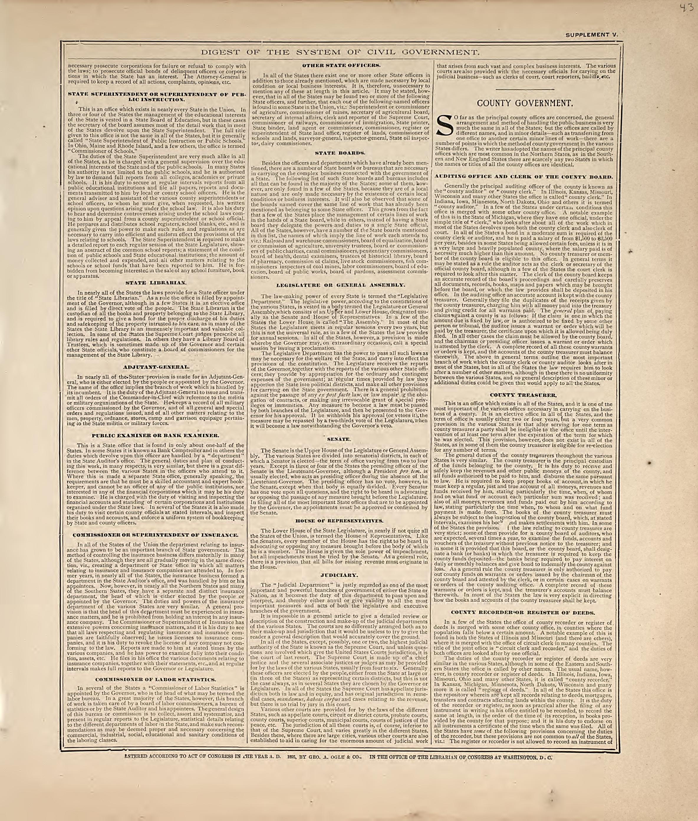 Digest of the System of Civil Government - 3 from Standard Atlas of Hall County, Nebraska : Including a Plat Book of the Villages, Cities and Precincts of the County, Map of the State, United States and World, Patrons Directory, Reference Business …... by Relic Map Company