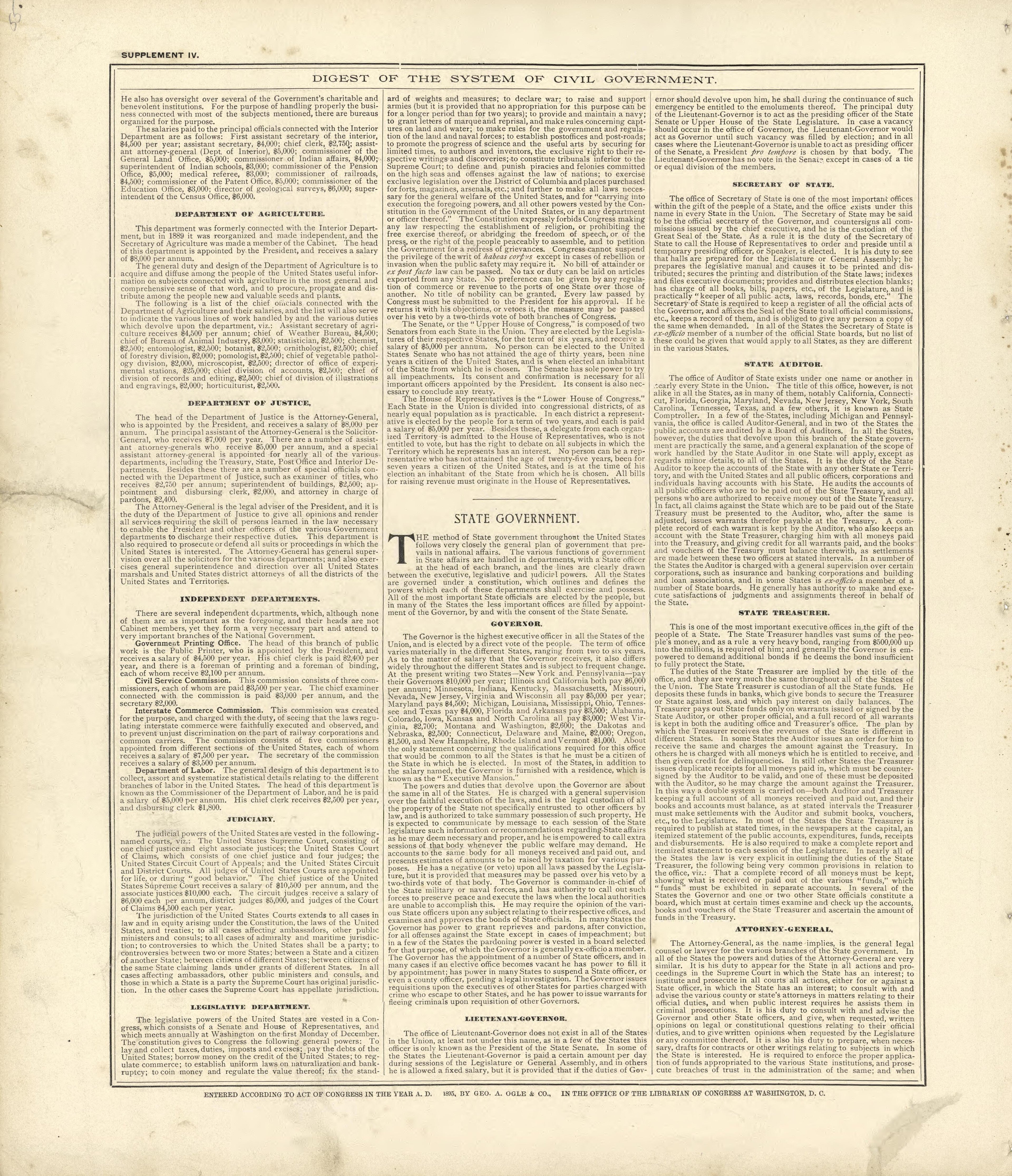 Digest of the System of Civil Government - Continued from Standard Atlas of Buffalo and Pepin Counties, Wisconsin : Including a Plat Book of the Villages, Cities and Townships of the County, Map of the State, United States and World : Farmers … 1896 by Relic Map Company