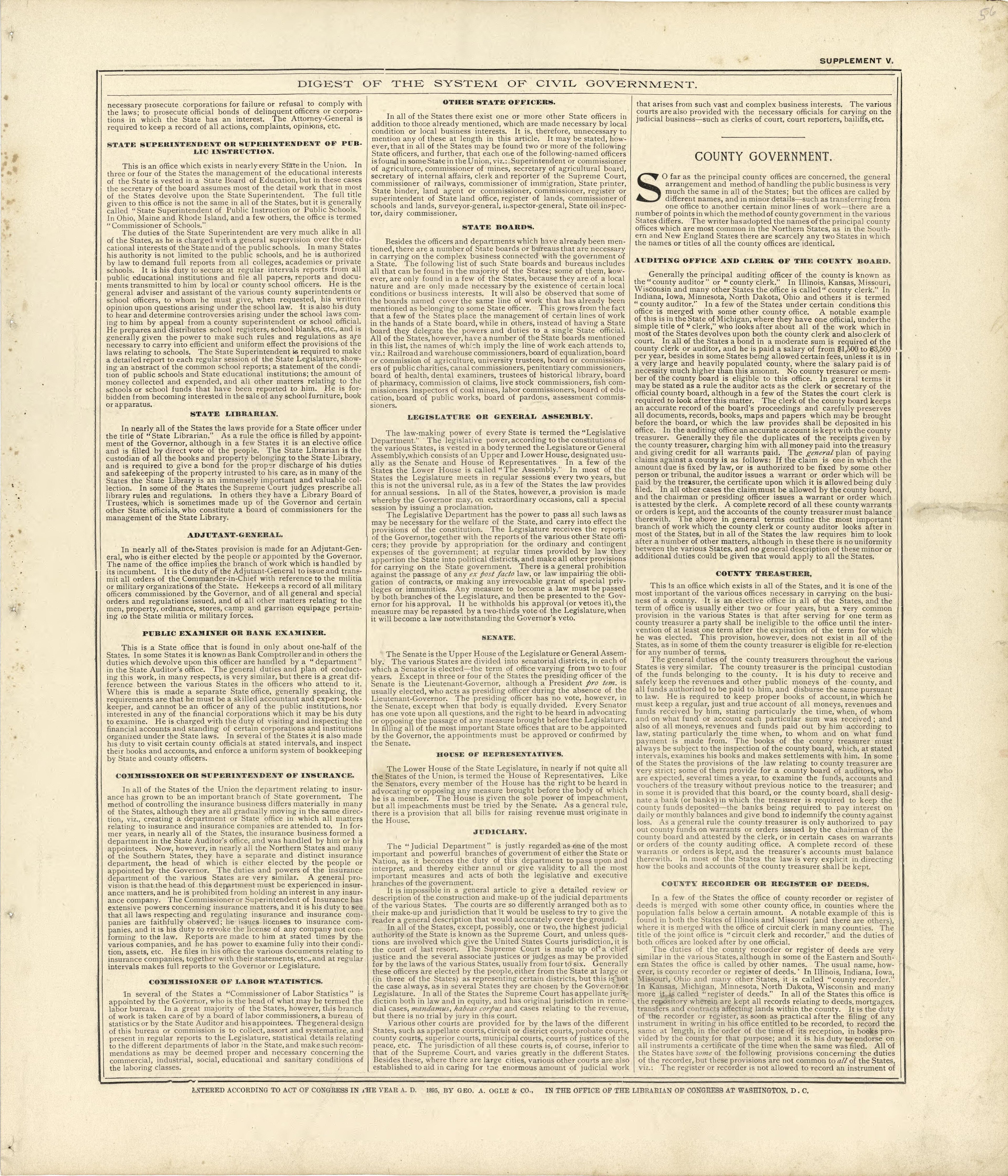 Digest of the System of Civil Government - Continued from Standard Atlas of Buffalo and Pepin Counties, Wisconsin : Including a Plat Book of the Villages, Cities and Townships of the County, Map of the State, United States and World : Farmers … 1896 by Relic Map Company