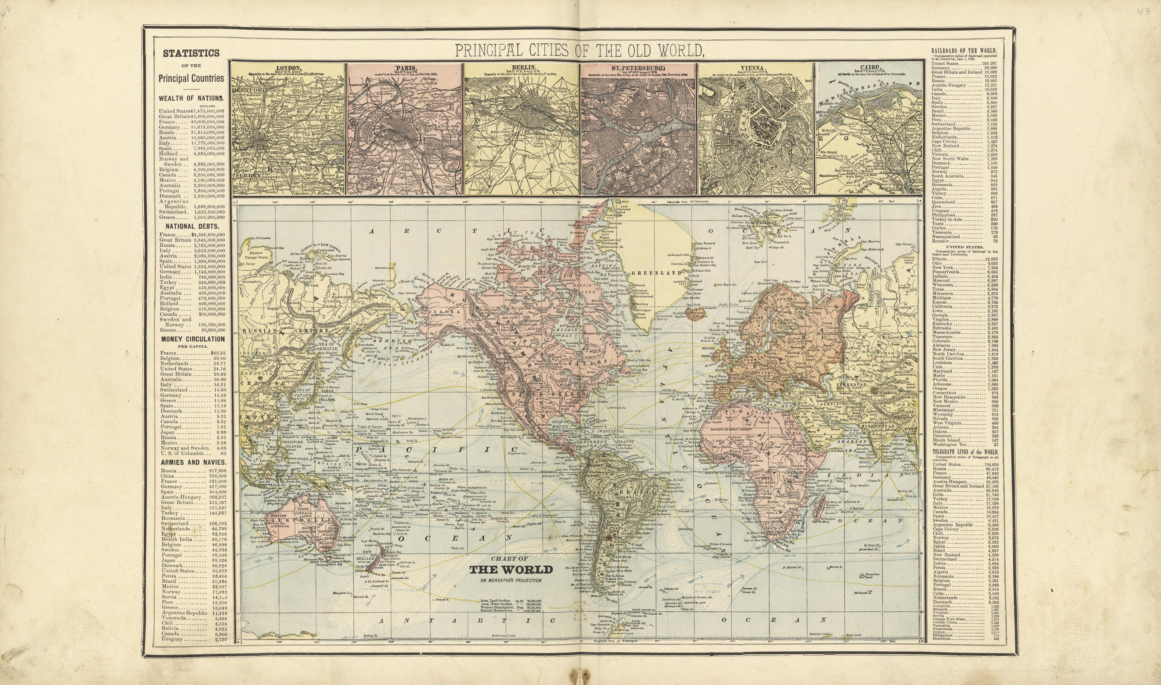 Map of the World from Standard Atlas of Buffalo and Pepin Counties, Wisconsin : Including a Plat Book of the Villages, Cities and Townships of the County, Map of the State, United States and World : Farmers … 1896 by Relic Map Company