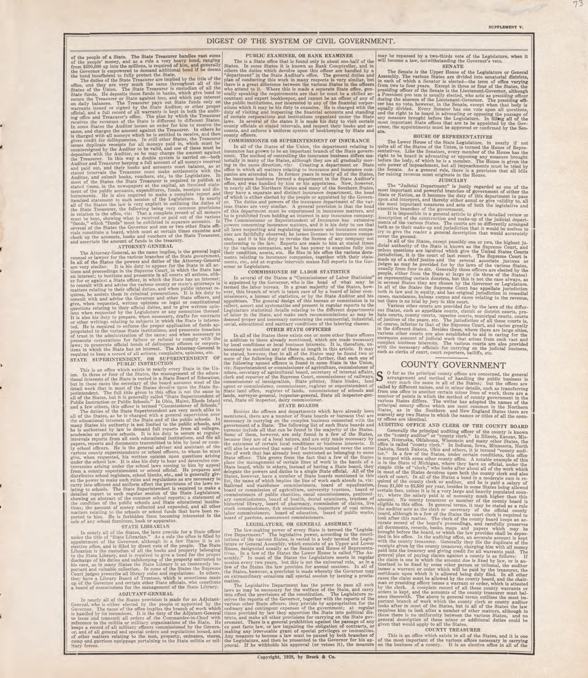 Digest of the System of Civil Government -3 from Standard Atlas of Tazewell County, Illinois : Including a Plat Book of the Villages, Cities and Townships of the County, Map of the State, United States and World : Patrons Directory, Reference … 1929 by Relic Map Company