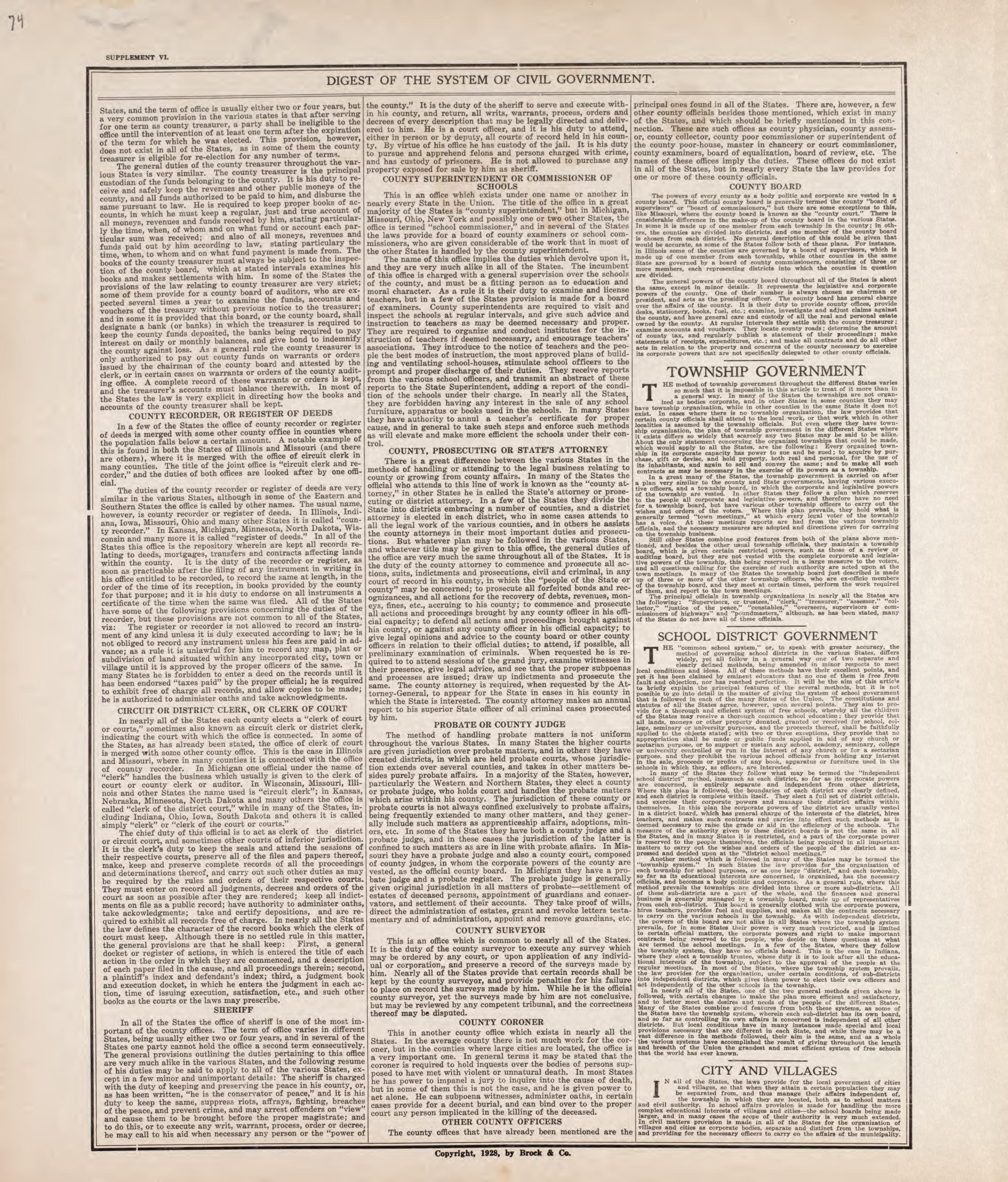 Digest of the System of Civil Government -4 from Standard Atlas of Tazewell County, Illinois : Including a Plat Book of the Villages, Cities and Townships of the County, Map of the State, United States and World : Patrons Directory, Reference … 1929 by Relic Map Company