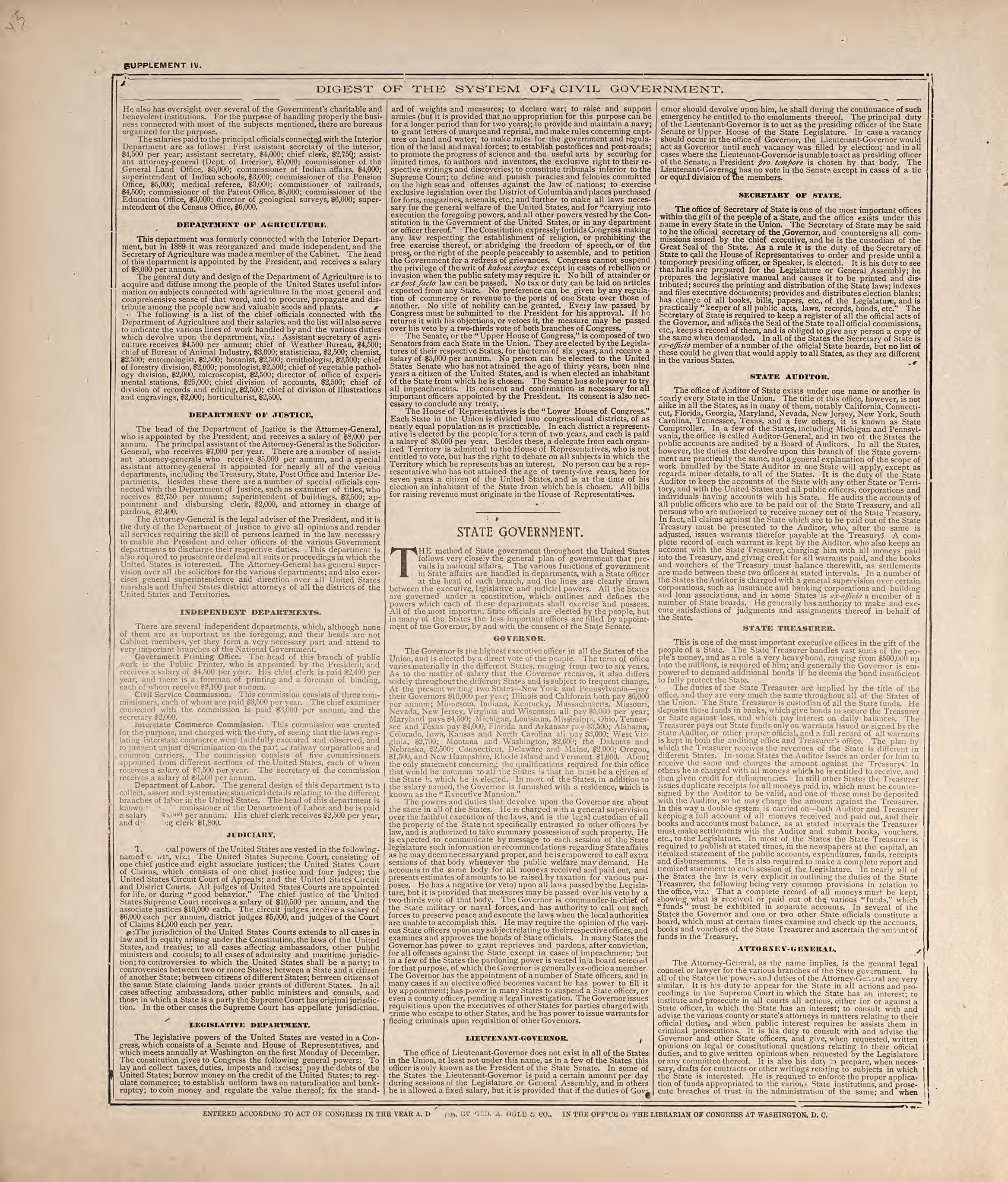Digest of the System of Civil Government from Standard Atlas of Hodgeman County, Kansas : Including a Plat Book of the Villages, Cities and Townships of the County, Map of the State, United States and World, Patrons Directory, Reference Business … 1907 by Relic Map Company