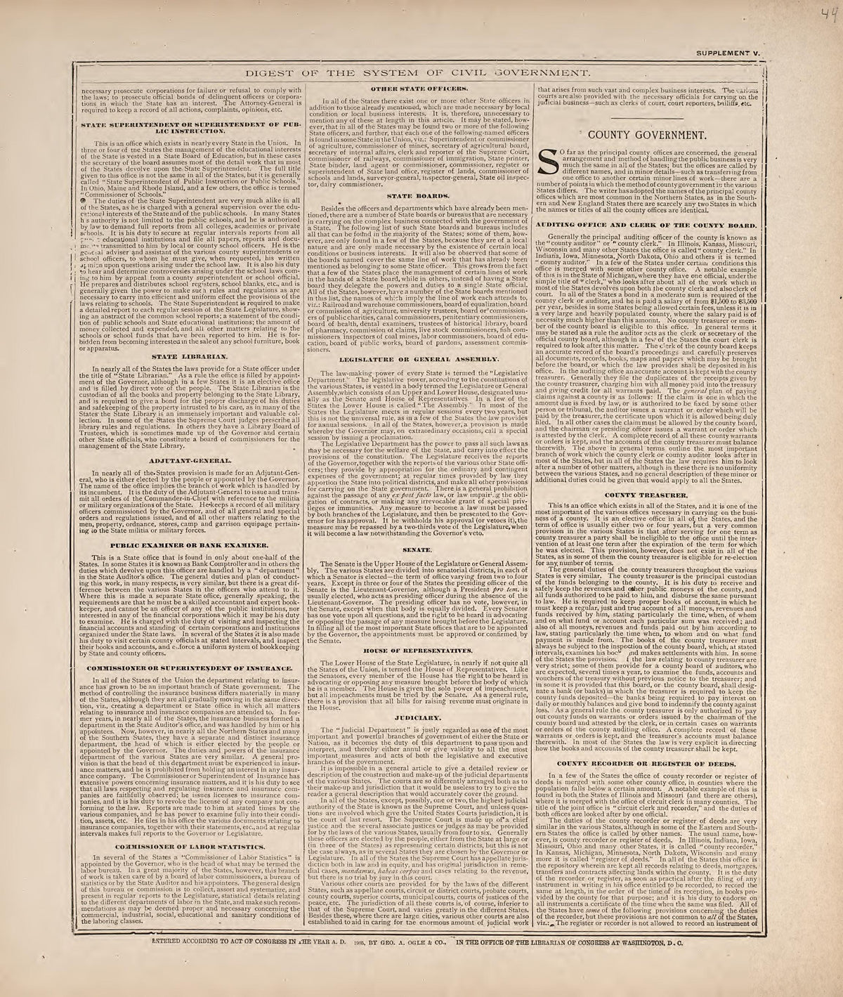 Digest of the System of Civil Government from Standard Atlas of Hodgeman County, Kansas : Including a Plat Book of the Villages, Cities and Townships of the County, Map of the State, United States and World, Patrons Directory, Reference Business … 1907 by Relic Map Company