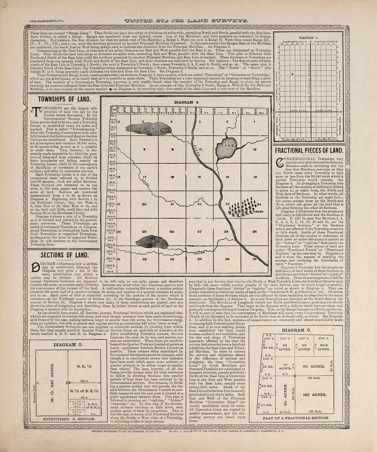 United States Land Surveys from Standard Atlas of Hodgeman County, Kansas : Including a Plat Book of the Villages, Cities and Townships of the County, Map of the State, United States and World, Patrons Directory, Reference Business … 1907 by Relic Map Company