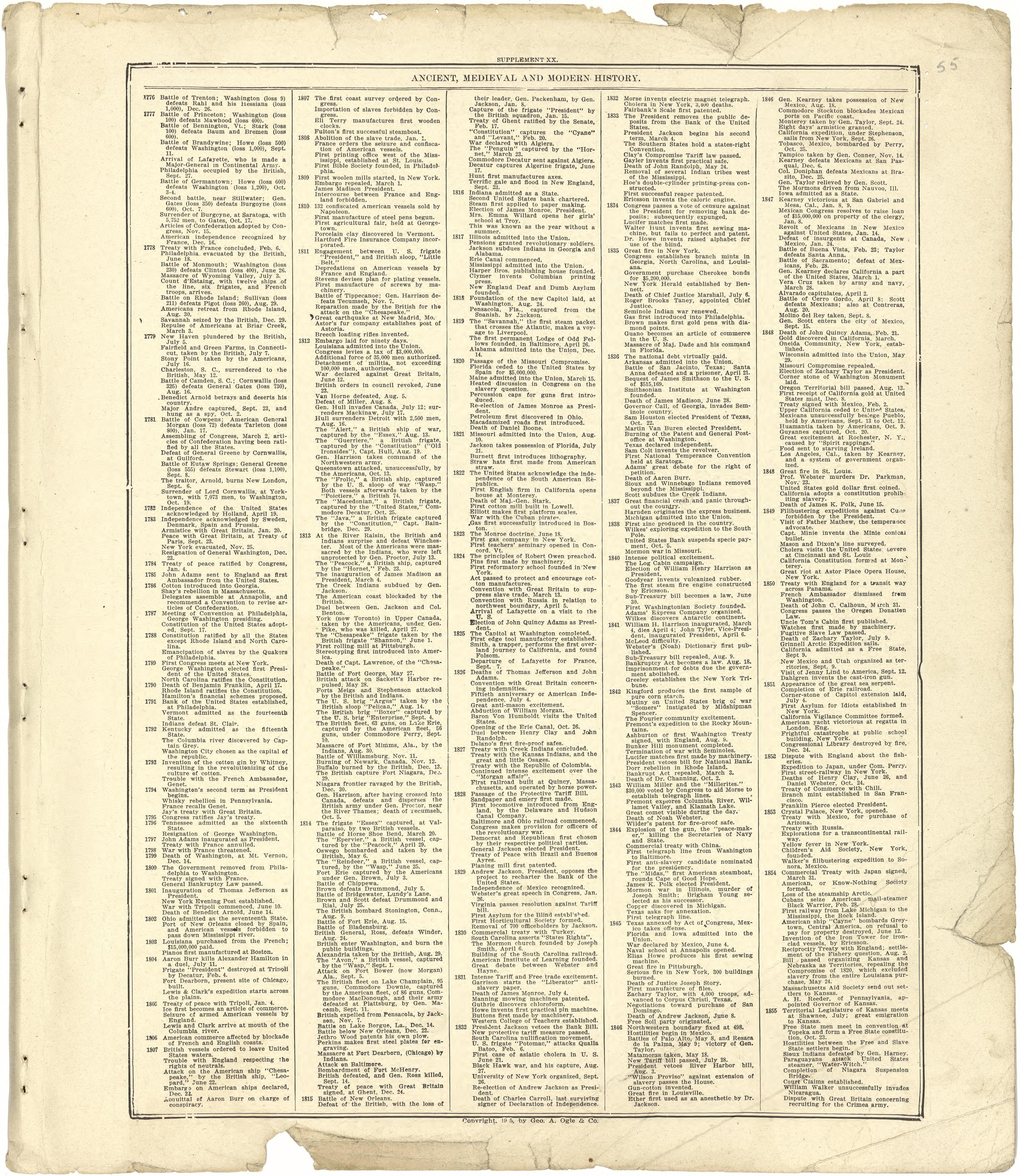 Chronological Arrangement of Ancient, Medieval and Modern History - Continued from Standard Atlas of Stark County, Illinois : Including a Plat Book of the Villages, Cities and Townships of the County, Map of the State, United States and World : Patron... by Relic Map Company
