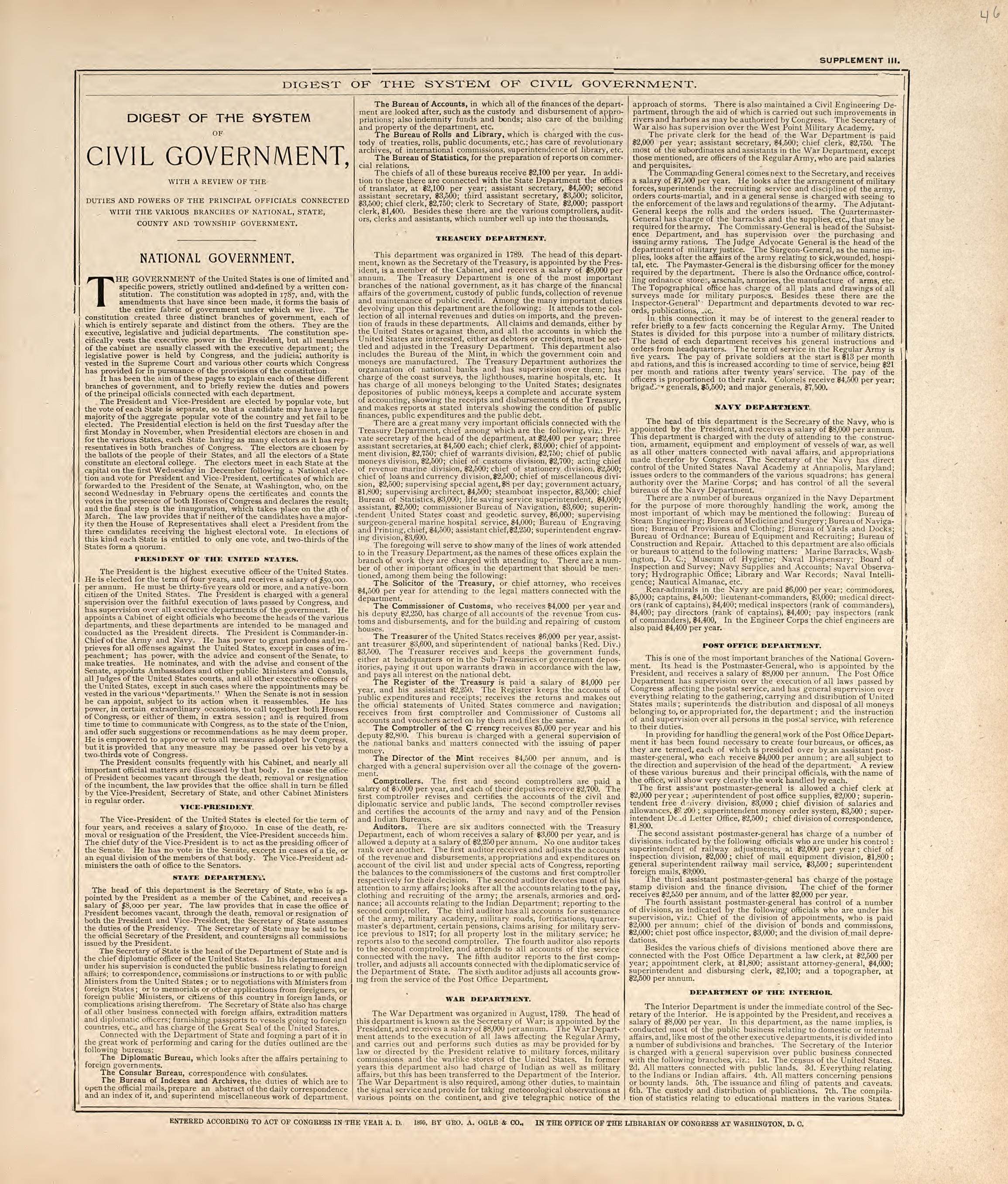 Digest of the System of Civil Government from Standard Atlas of Harper County, Kansas : Including a Plat Book of the Villages, Cities and Townships of the County, Map of the State, United States and World, Patrons Directory, Reference Business … 1902 by Relic Map Company