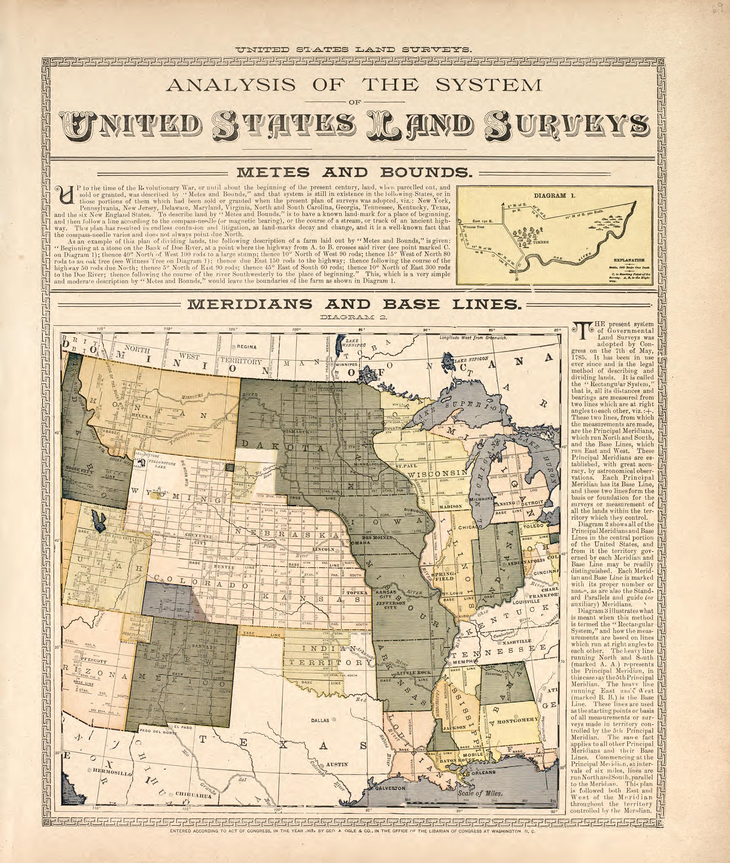 United States Land Surveys - 1 from Standard Atlas of Madison County, Illinois : Including a Plat Book of the Villages, Cities and Townships of the County, Map of the State, United States and World : Patrons Directory, Reference … 1906 by Relic Map Company