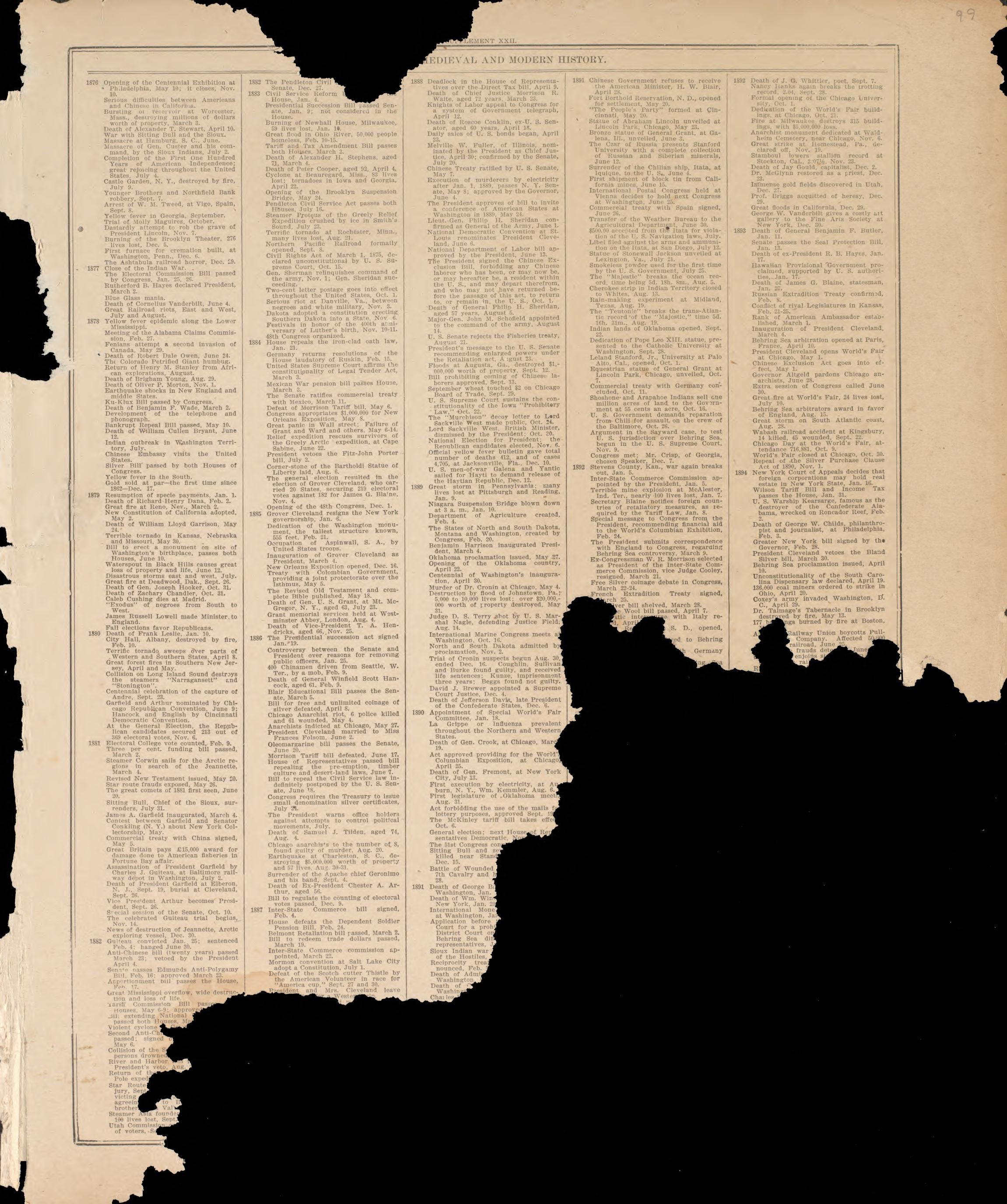Ancient, Medieval and Modern History - 13 from Standard Atlas of Madison County, Illinois : Including a Plat Book of the Villages, Cities and Townships of the County, Map of the State, United States and World : Patrons Directory, Reference … 1906 by Relic Map Company