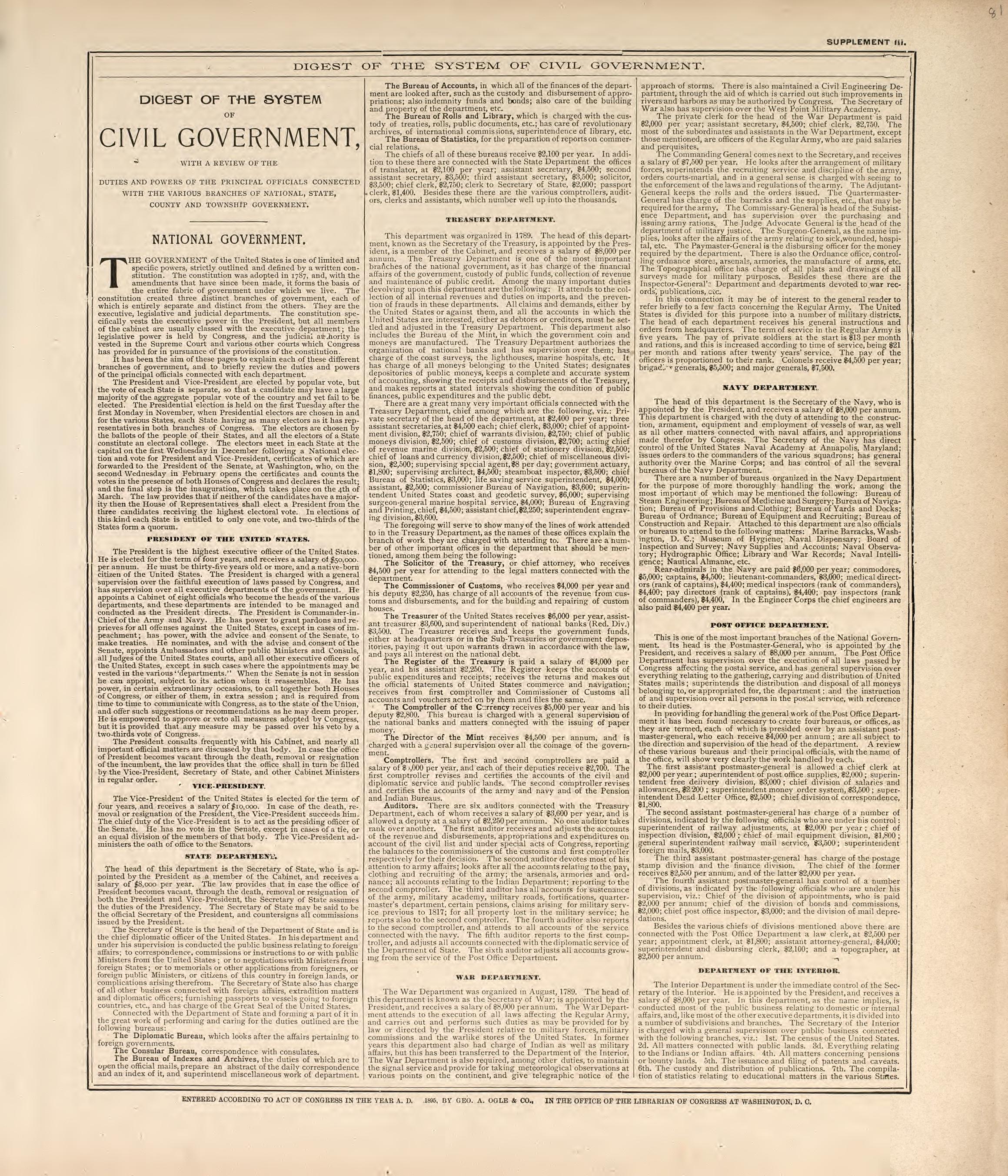 Digest of the System of Civil Government - 1 from Standard Atlas of Madison County, Illinois : Including a Plat Book of the Villages, Cities and Townships of the County, Map of the State, United States and World : Patrons Directory, Reference … 1906 by Relic Map Company