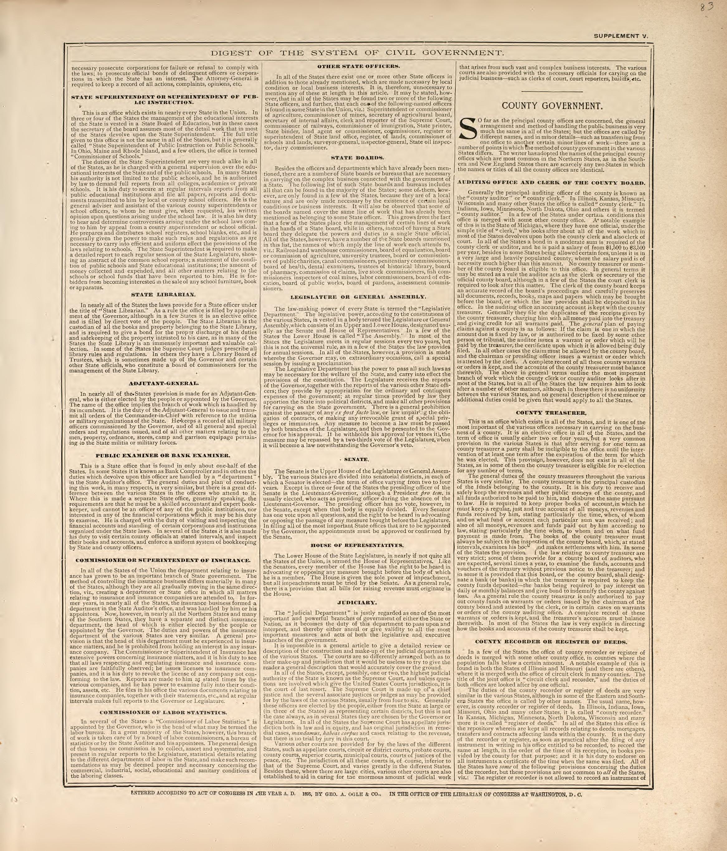 Digest of the System of Civil Government - 3 from Standard Atlas of Madison County, Illinois : Including a Plat Book of the Villages, Cities and Townships of the County, Map of the State, United States and World : Patrons Directory, Reference … 1906 by Relic Map Company