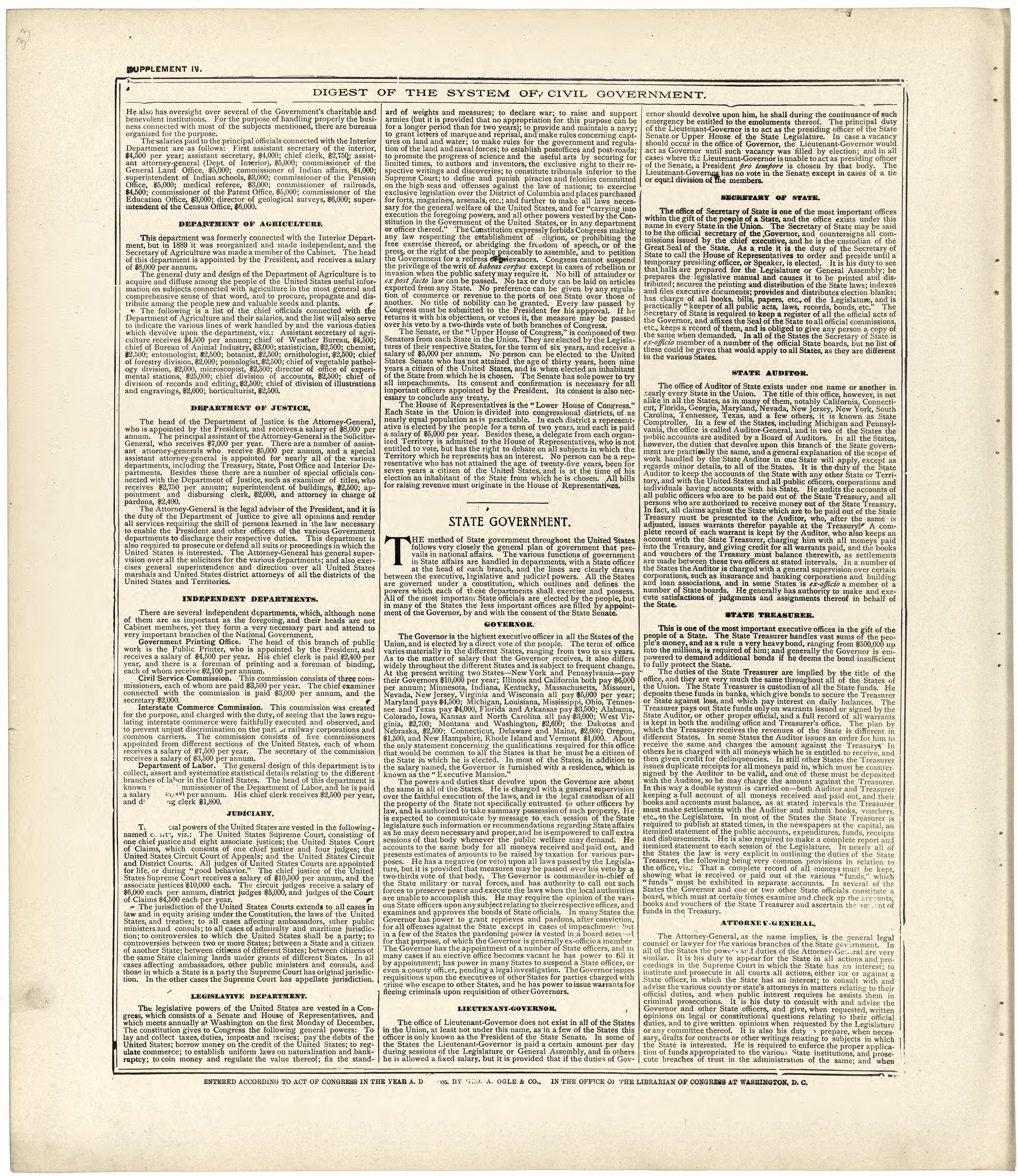 Digest of the System of Civil Government from Standard Atlas of Fulton County, Indiana : Including a Plat Book of the Villages, Cities and Townships of the County, Map of the State, United States and World, Patrons Directory, Reference Business … 1907 by Relic Map Company