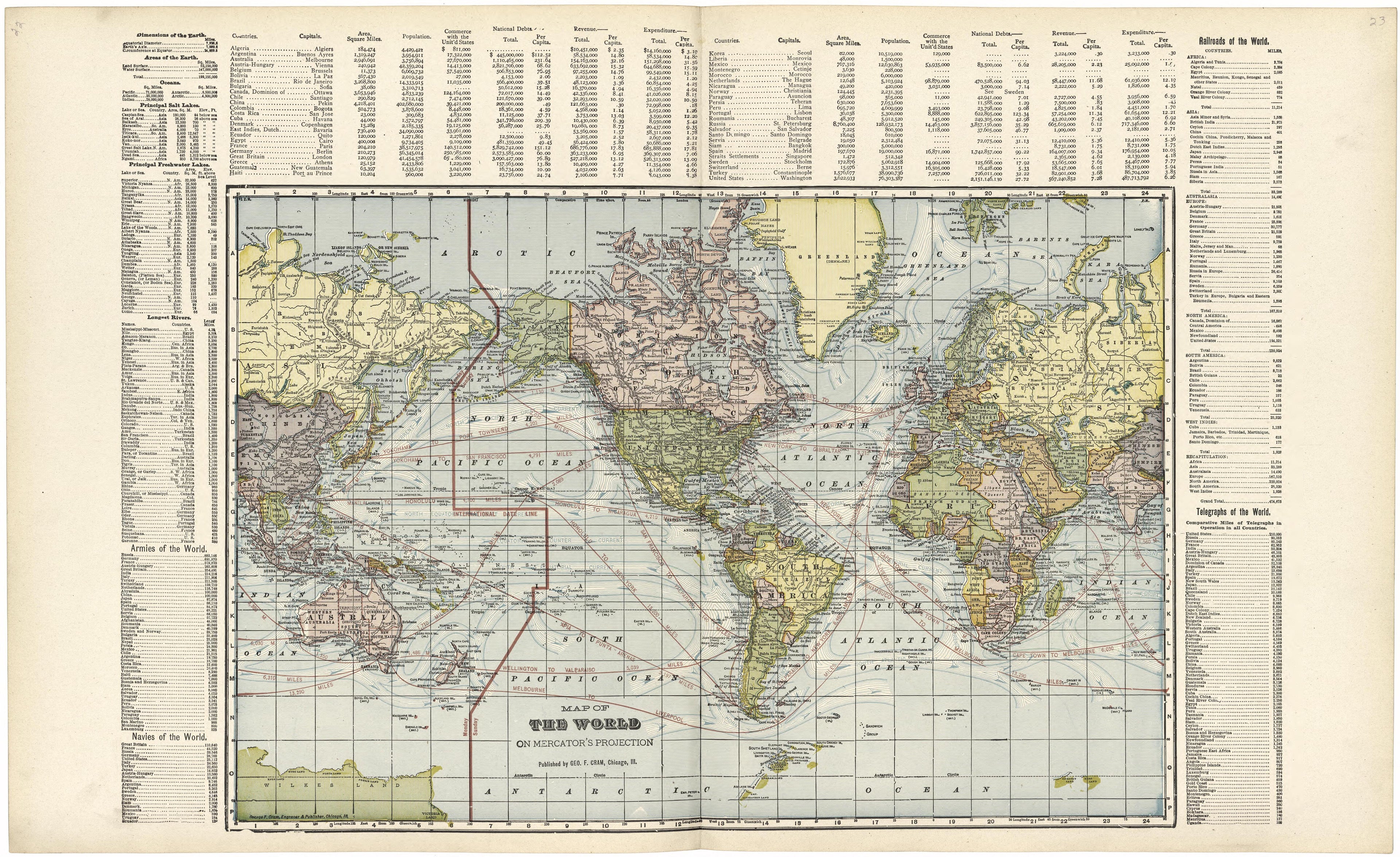 Map of the World On Mercator&