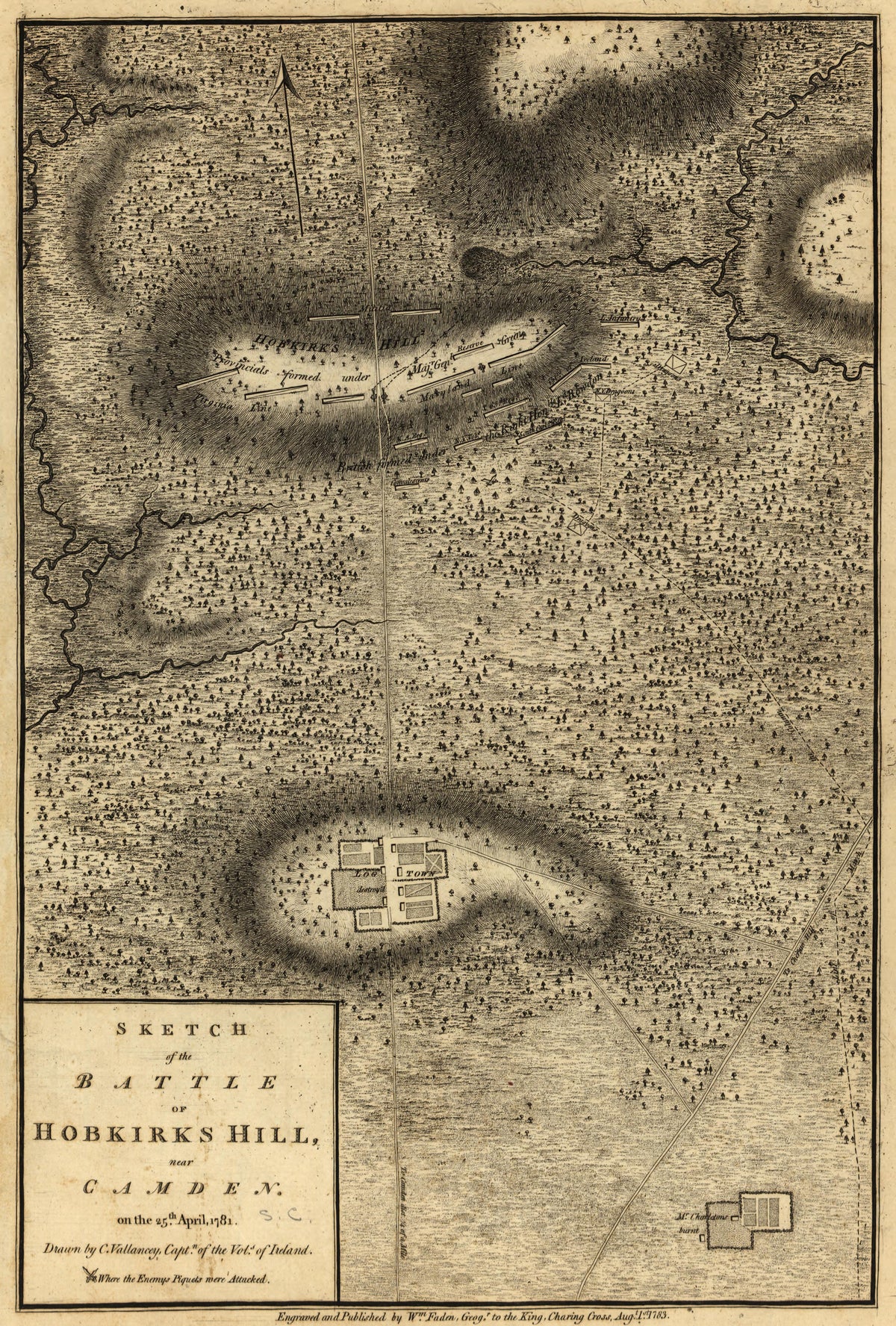 Battle of Hobkirk&