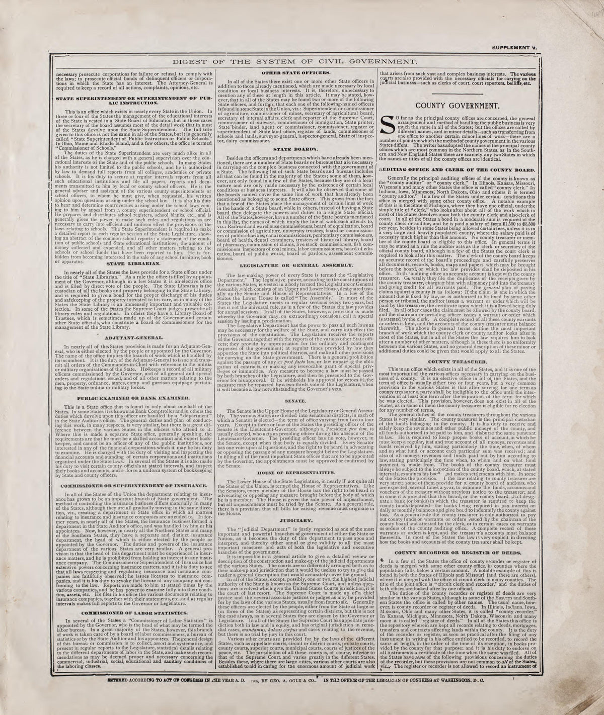 Digest of the System of Government - 3 from Standard Atlas of Riley County, Kansas : Including a Plat Book of the Villages, Cities and Townships of the County, Map of the State, United States and World, Patrons Directory, Reference Business … 1909 by Relic Map Company