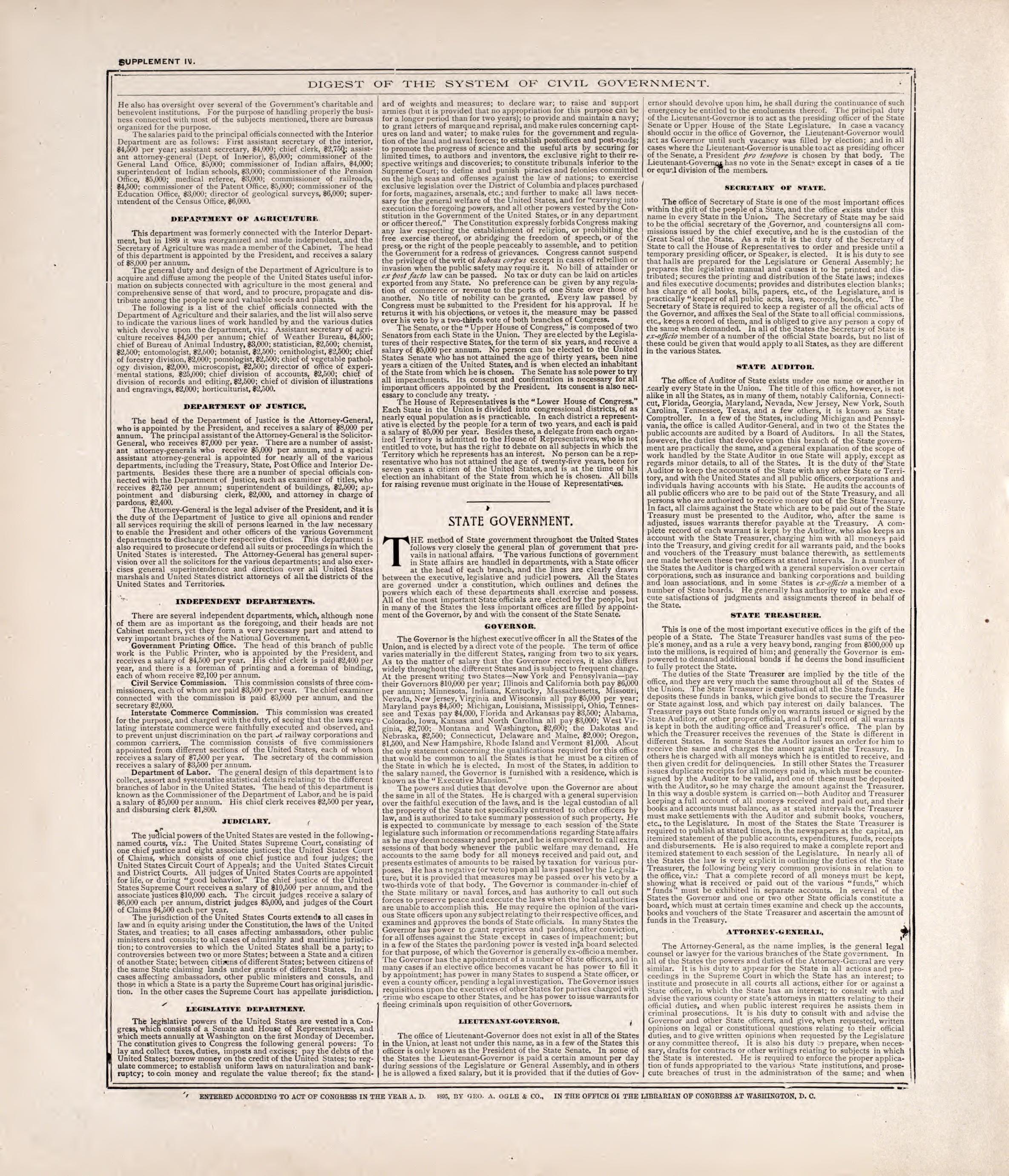 Digest of the System of Civil Government (continued) from Standard Atlas of Rooks County, Kansas : Including a Plat Book of the Villages, Cities and Townships of the County, Map of the State, United States and World, Patrons Directory, Reference Busin... by Relic Map Company