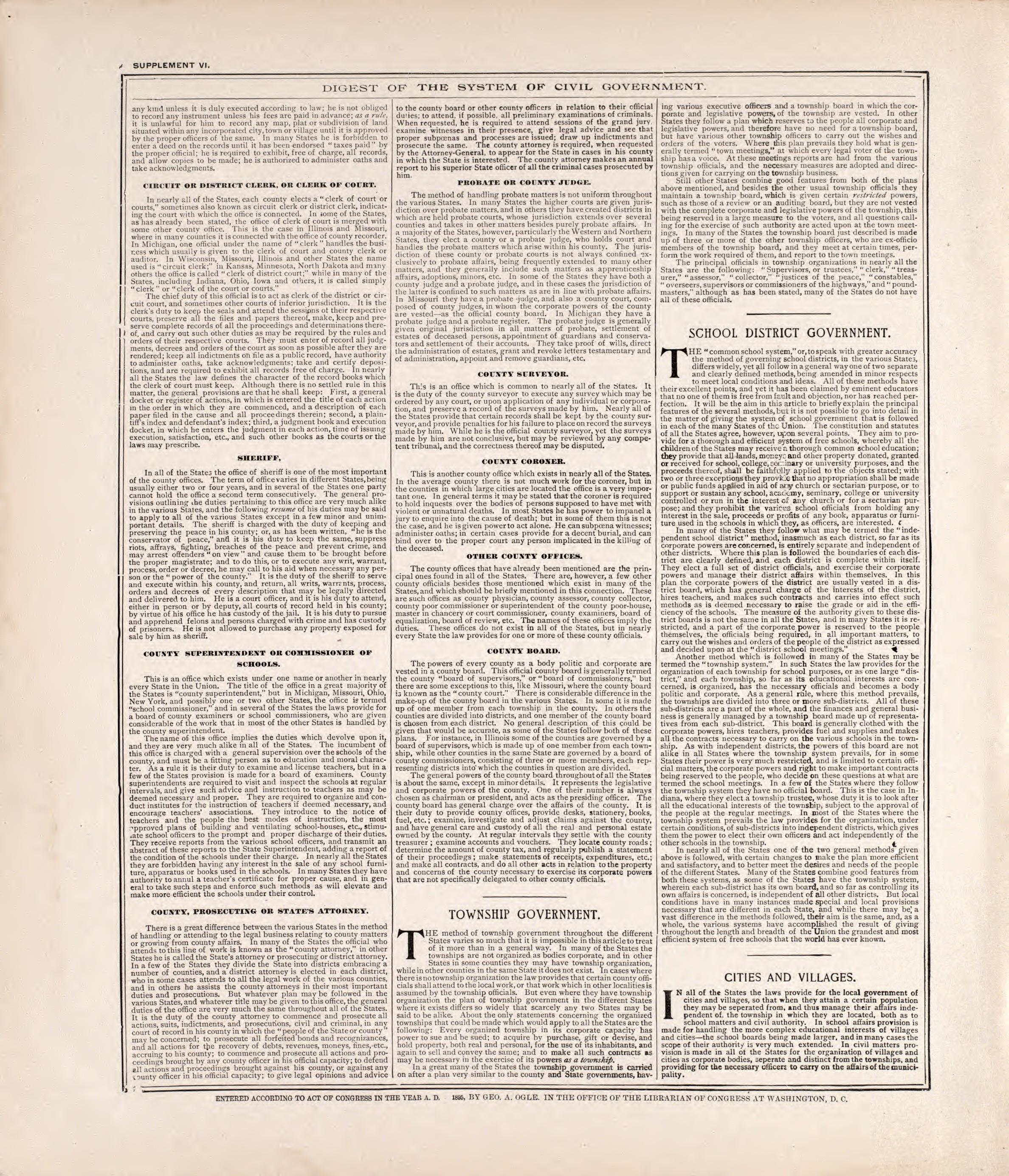 Digest of the System of Civil Government (continued) from Standard Atlas of Rooks County, Kansas : Including a Plat Book of the Villages, Cities and Townships of the County, Map of the State, United States and World, Patrons Directory, Reference Busin... by Relic Map Company