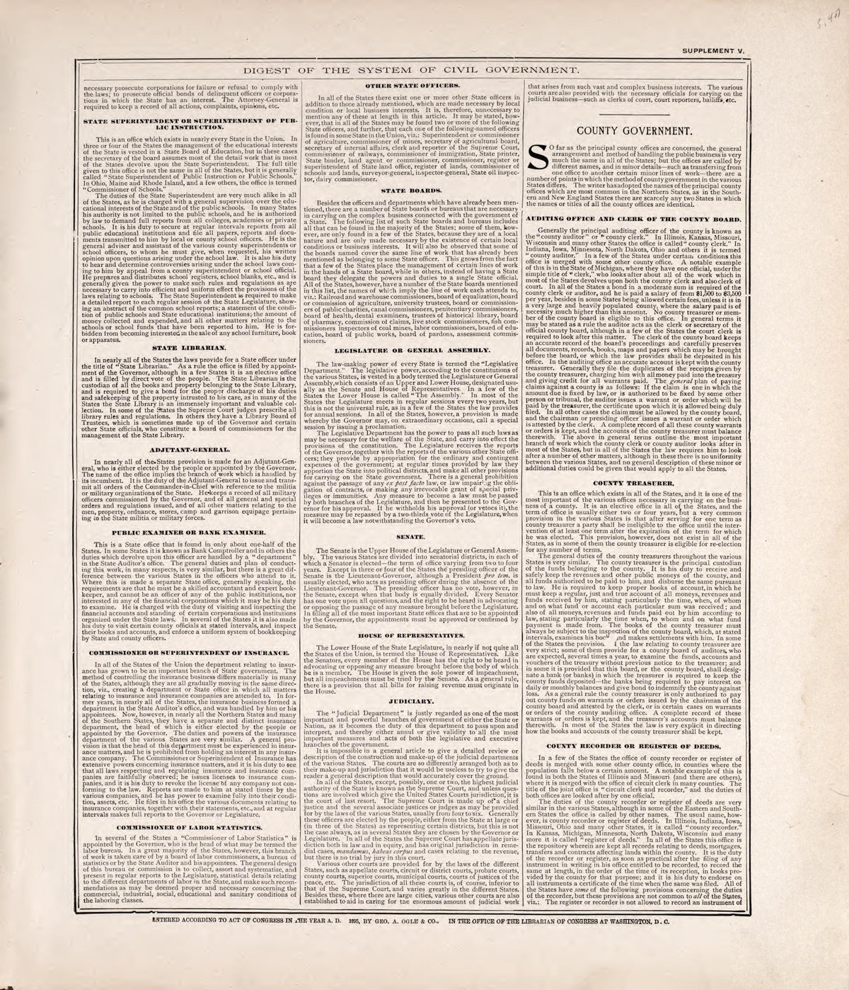 Digest of the System of Civil Government (continued) from Standard Atlas of Rooks County, Kansas : Including a Plat Book of the Villages, Cities and Townships of the County, Map of the State, United States and World, Patrons Directory, Reference Busin... by Relic Map Company