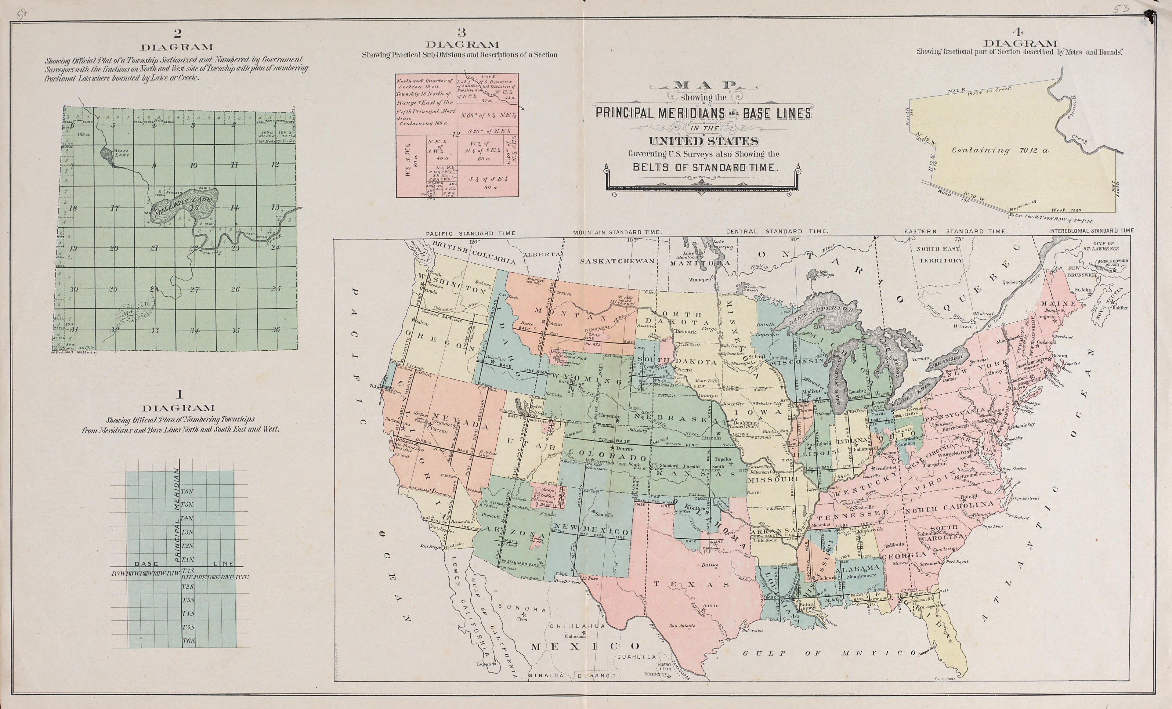 Showing the Principal Meridians and Base Lines In the United States from Atlas of Allamakee County, Iowa : Containing Maps of Townships of the County, Maps of State, United States and World, Farmers Directory, Analysis of the System of U.S. Land Surve... by Relic Map Company