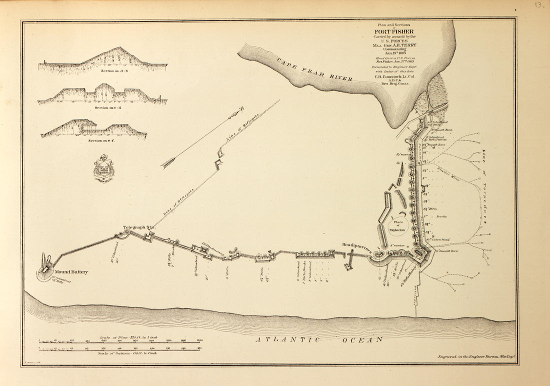 This old map of United States was created by United States. Army. Corps of Engineers in 1883
