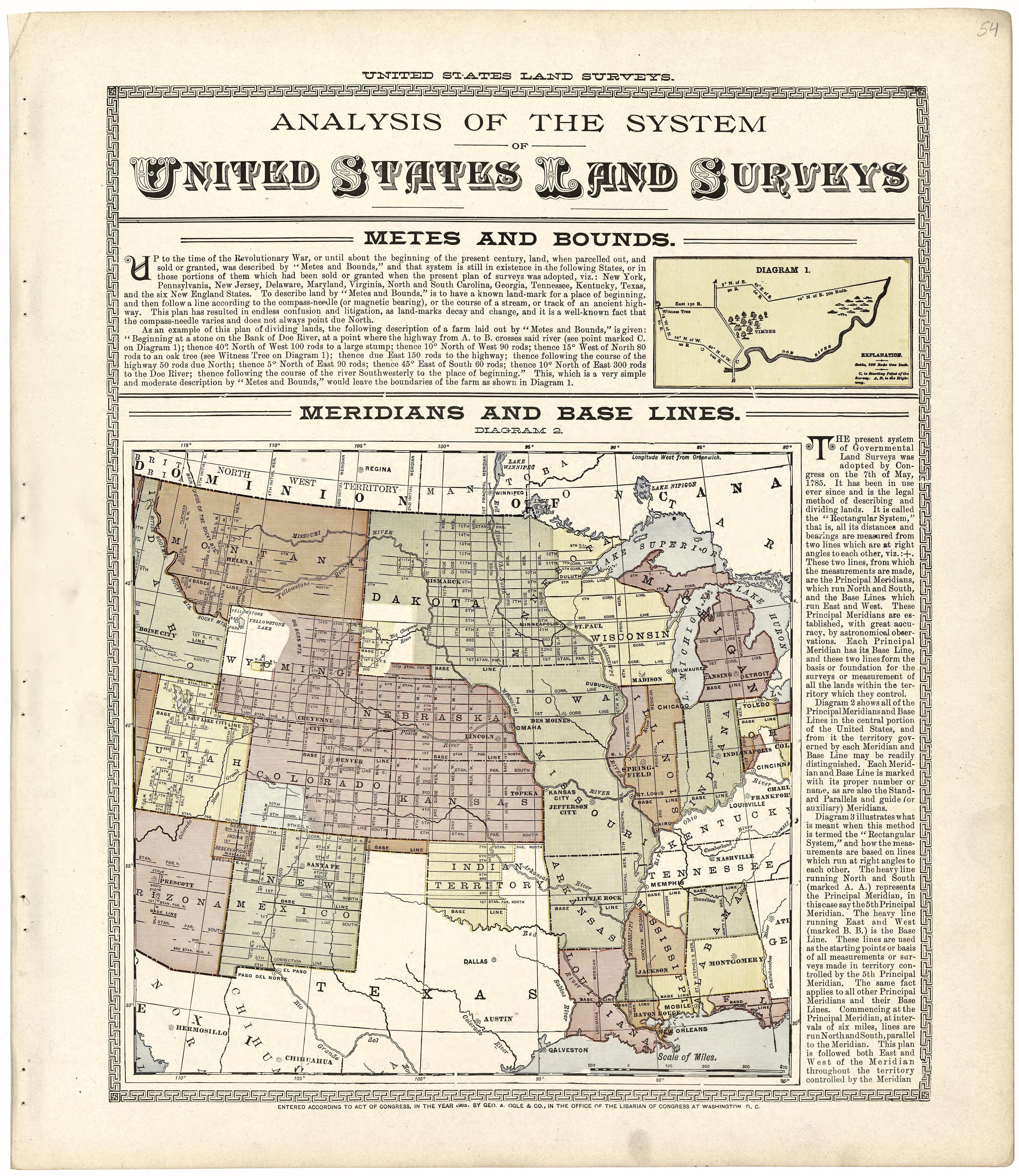 Analysis of the System of United States Land Surveys from Standard Atlas of Wood County, Wisconsin : Including a Plat Book of the Villages, Cities and Townships of the County, Map of the State, United States and World : Patrons Directory, Reference �... by Relic Map Company