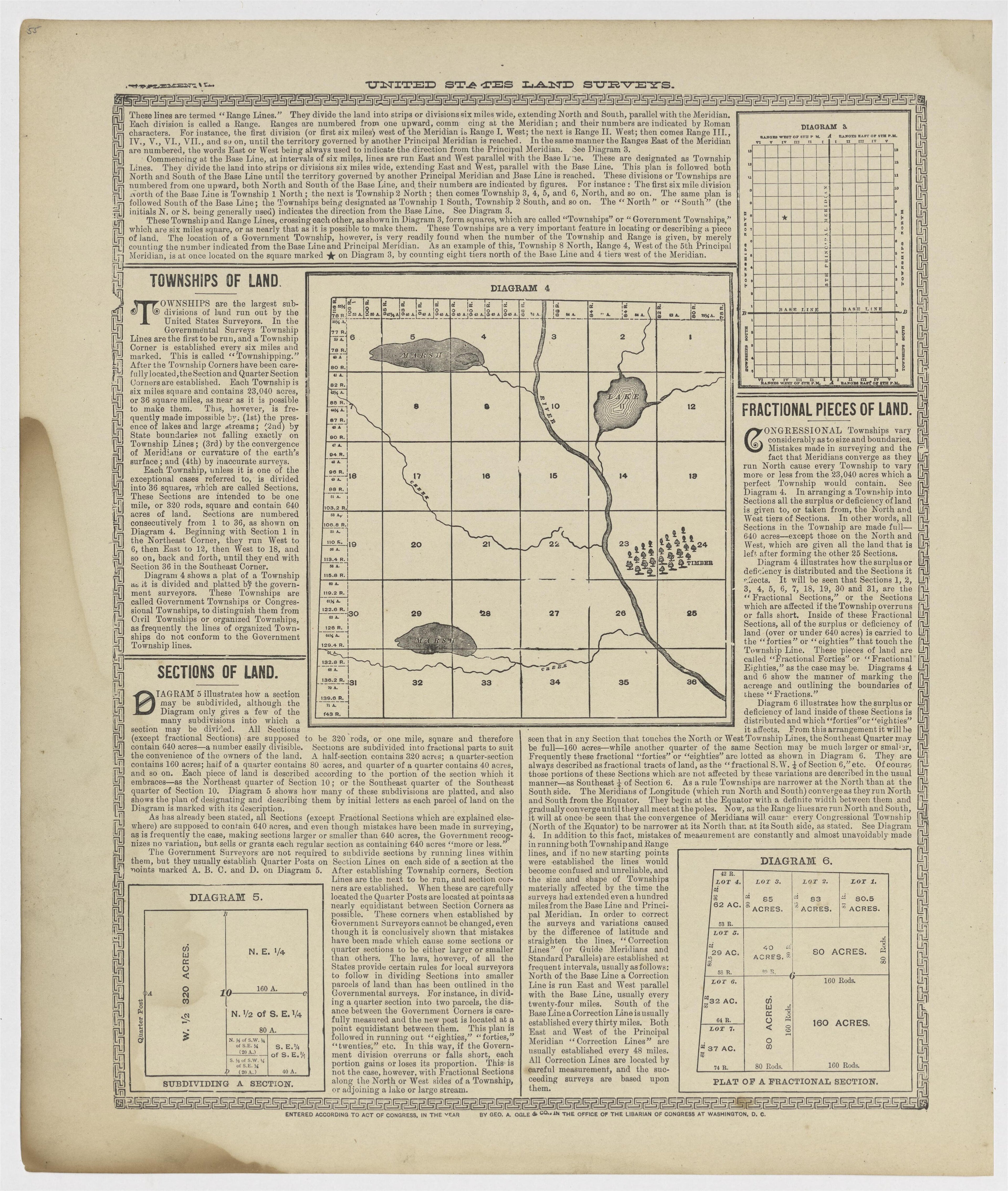 Image 32 of Standard Atlas of Vermillion County, Indiana from Standard Atlas of Vermillion County, Indiana : Including a Plat Book of the Villages, Cities and Townships of the County, Map of the State, United States and World : Patrons Directory, Refe... by Relic Map Company