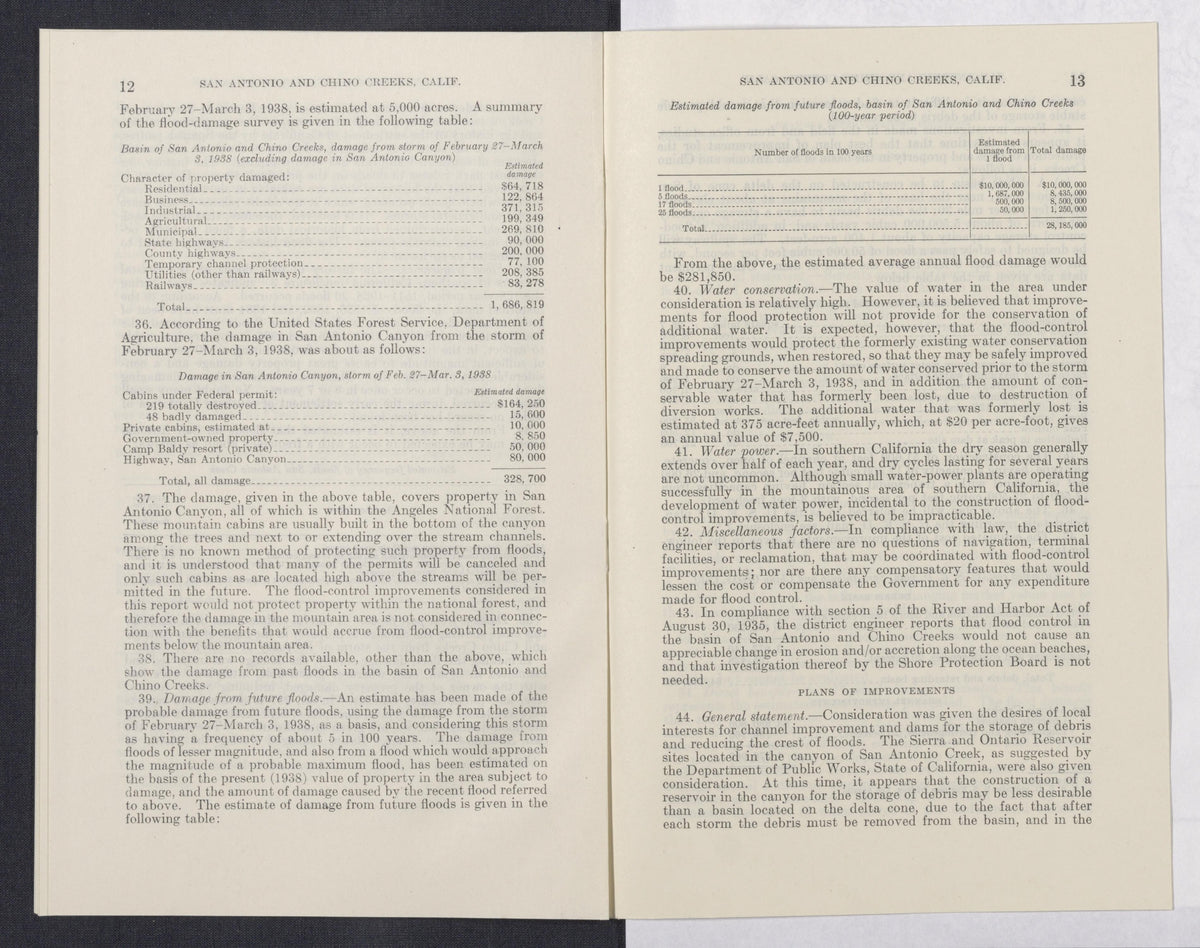 CA Drawer 107, Folder 19, Item 02 (Part 07) from Maps of California--regions Sa-Sacramento Valley 1920-1970-Sand 1800 by Relic Map Company