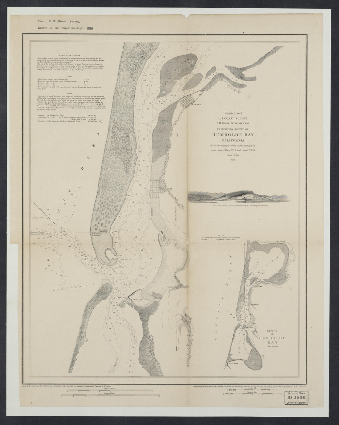 This old map of California, was created by in 1800