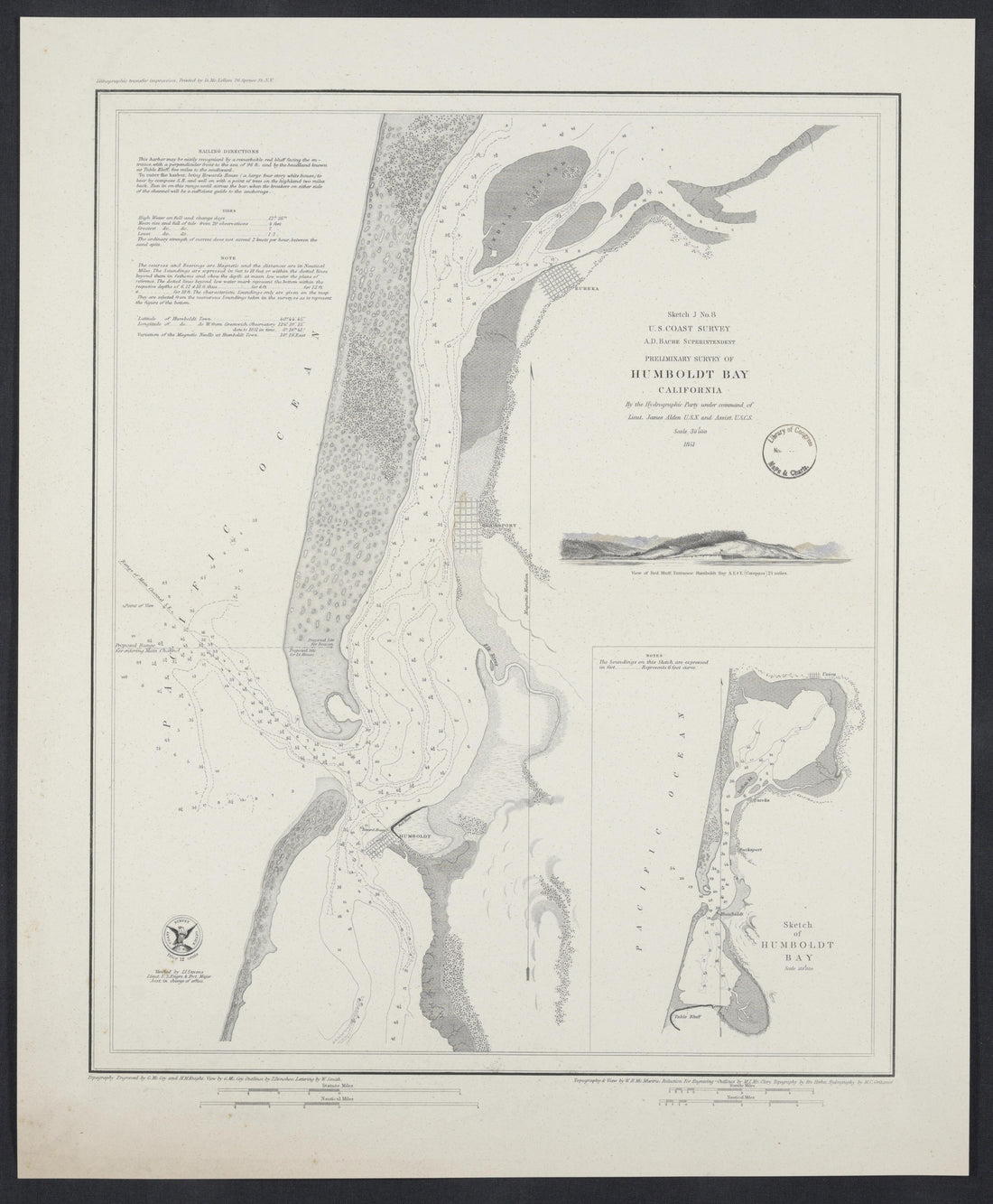 This old map of California, was created by in 1800
