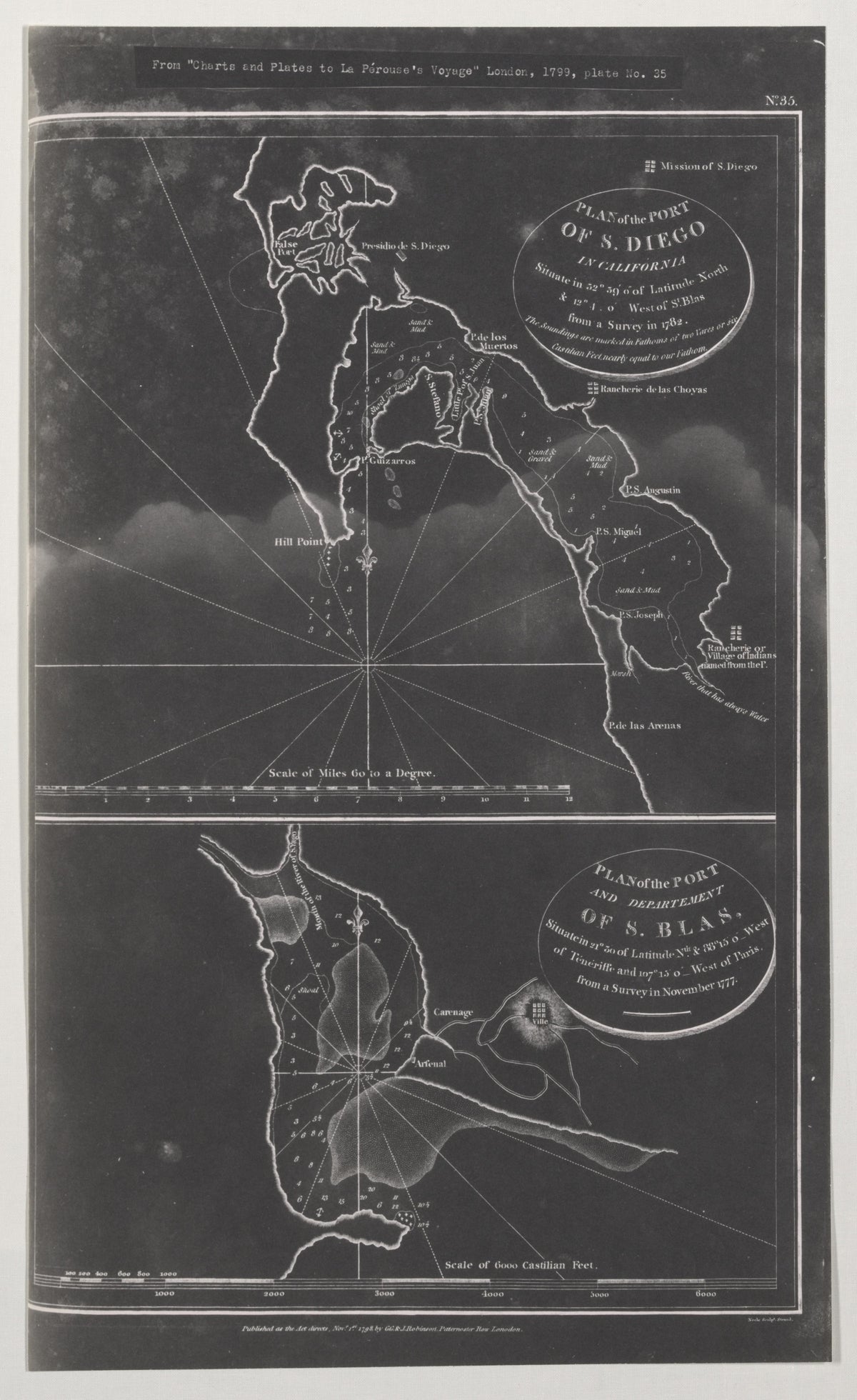 CA Drawer 108, Folder 05, Item 02 from Maps of California--regions Sand-San Fernando Valley 1850-1940 1800 by Relic Map Company