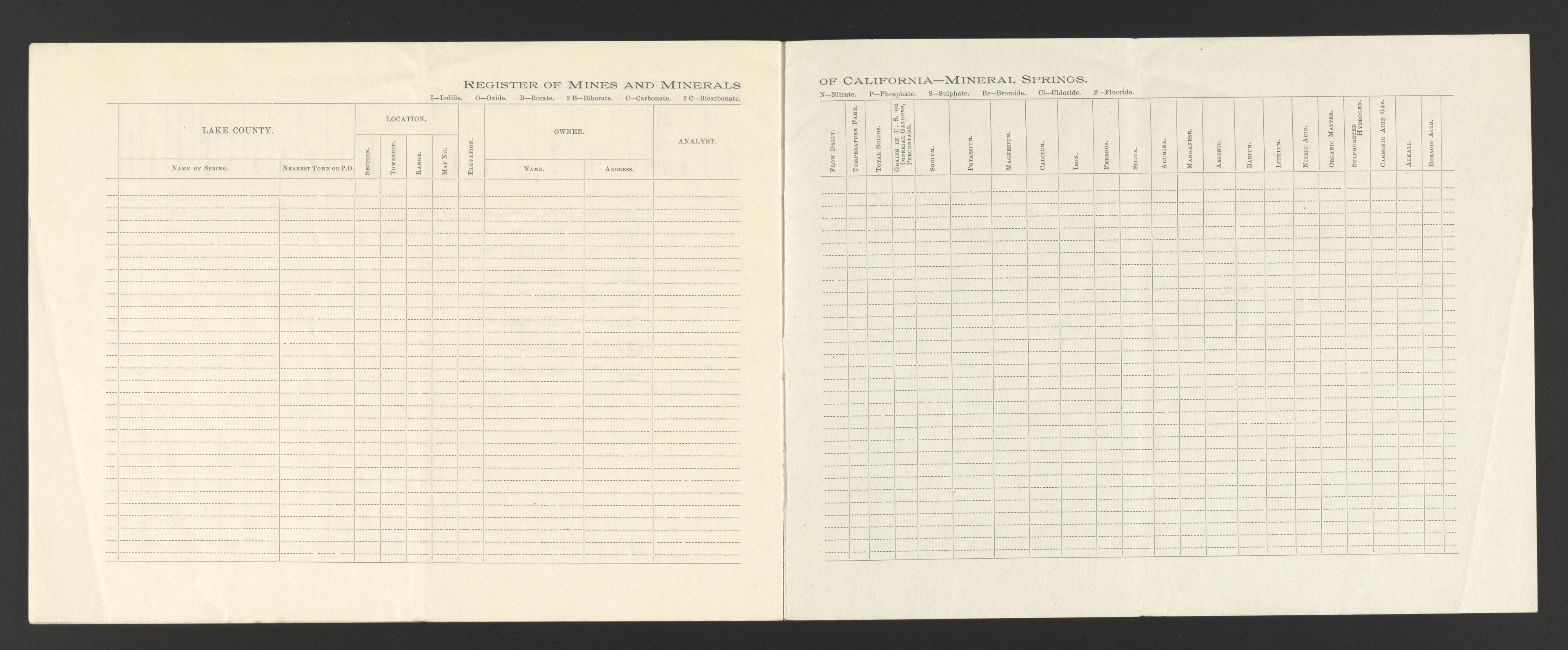 This old map of California, Lake County, Lassen County, was created by in 1861