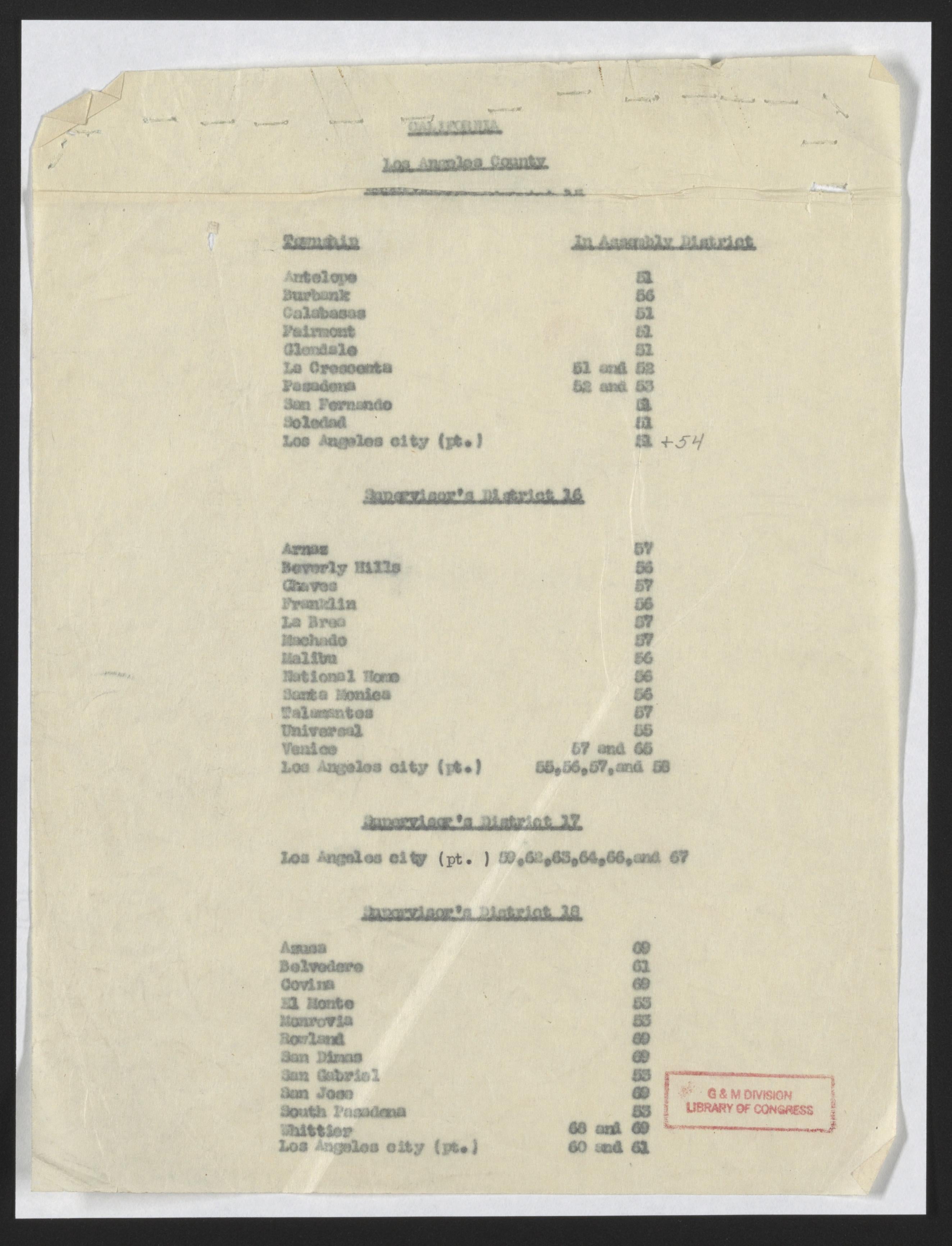 This old map of California, Los Angeles County, was created by in 1923