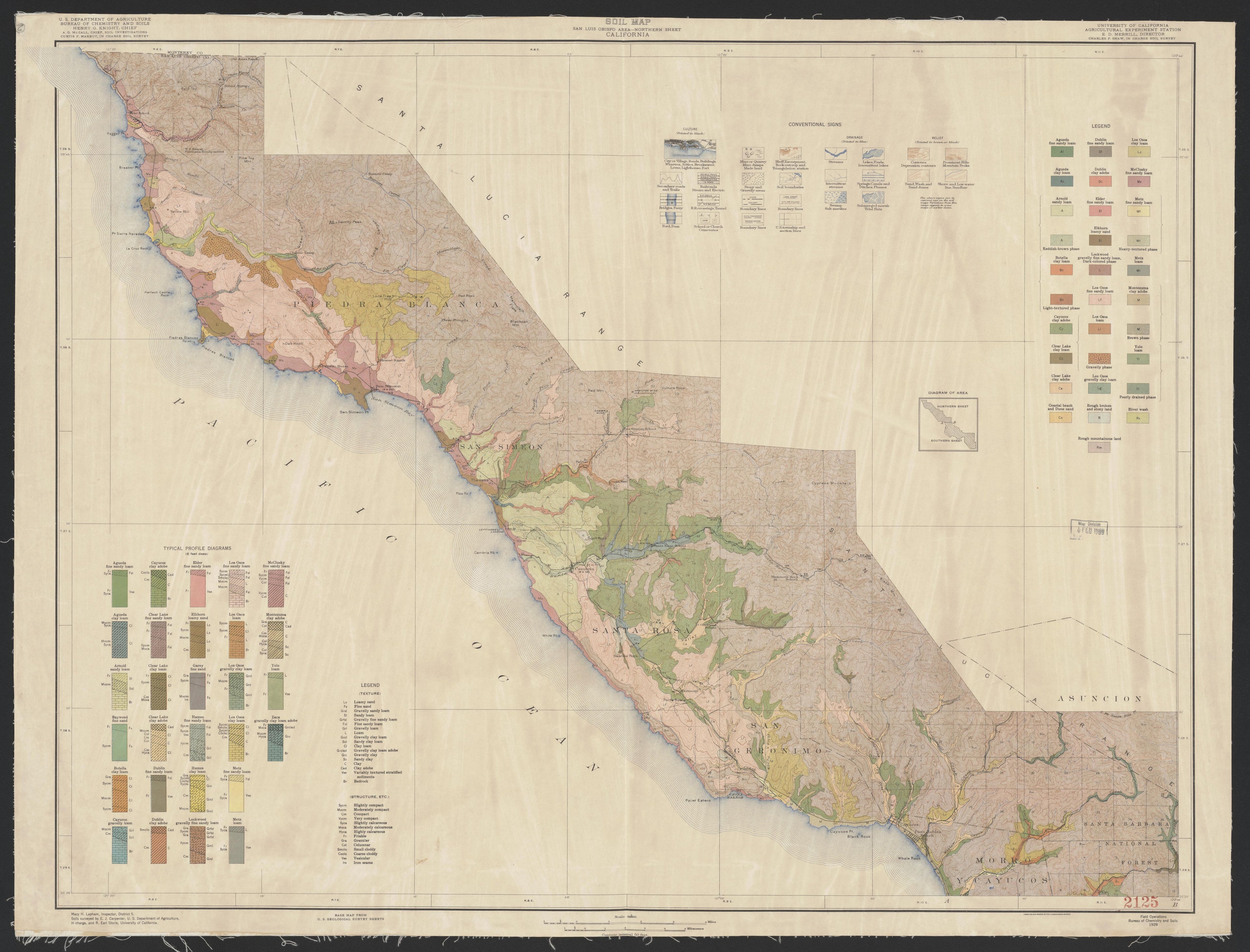CA Drawer 190, Folder 13, Item 01 (Front) from Maps of California--counties San Luis Obispo to 1938 1850 by Relic Map Company