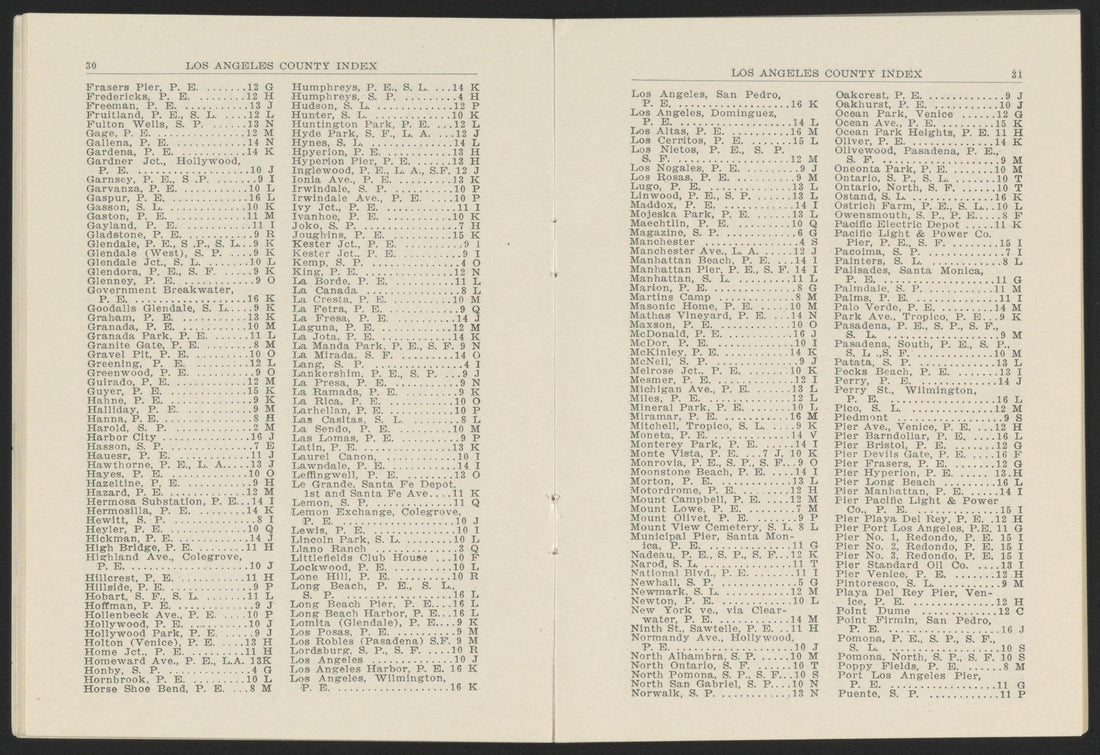 This old map of California, Los Angeles County, was created by in 1911