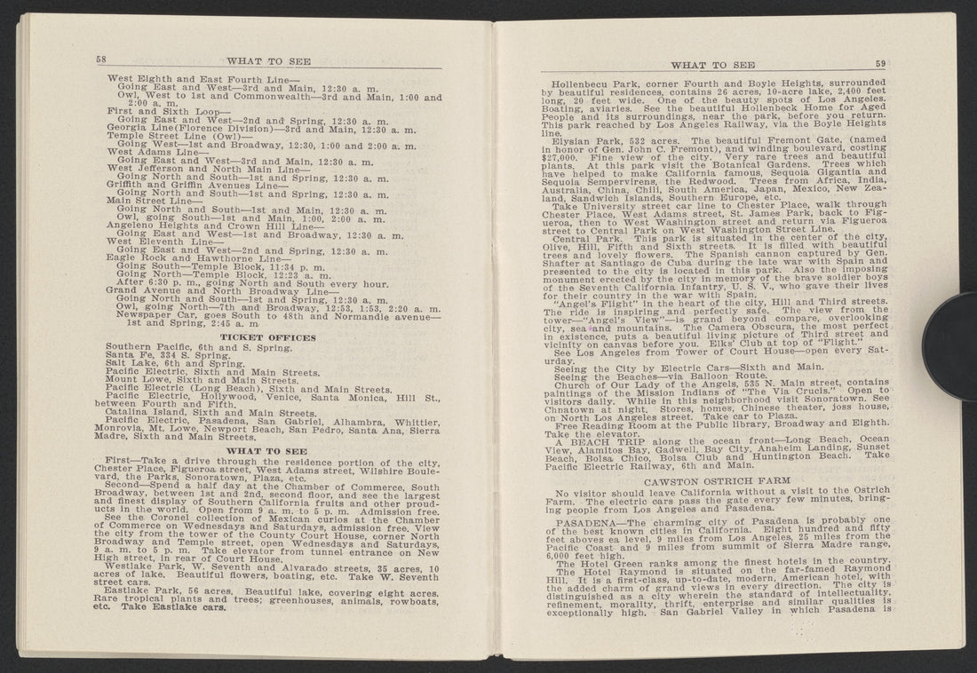 This old map of California, Los Angeles County, was created by in 1911