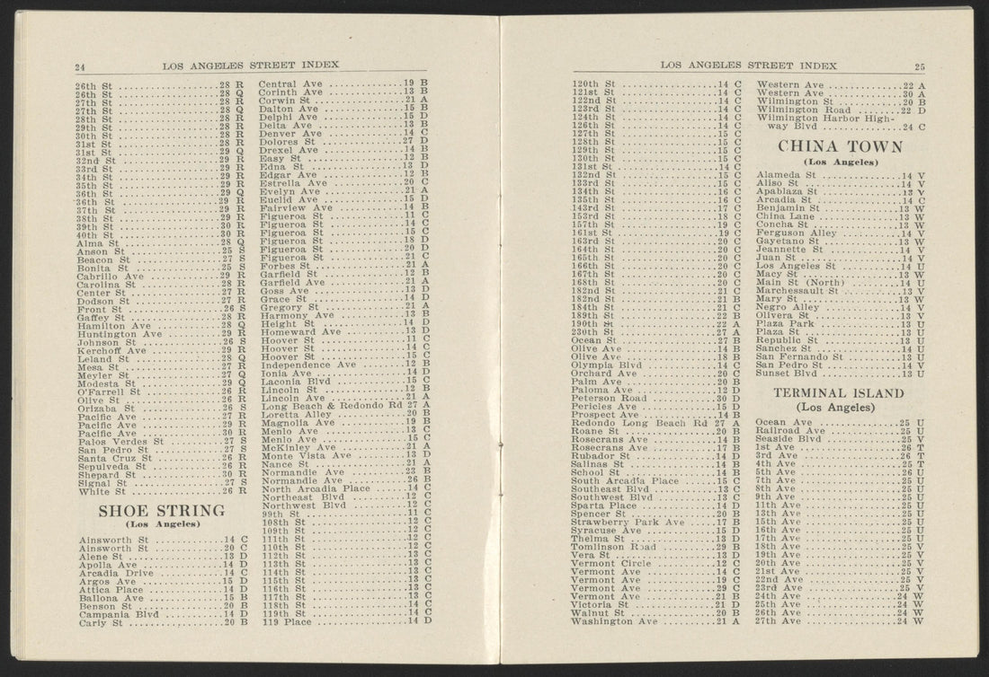 This old map of California, Los Angeles County, was created by in 1911