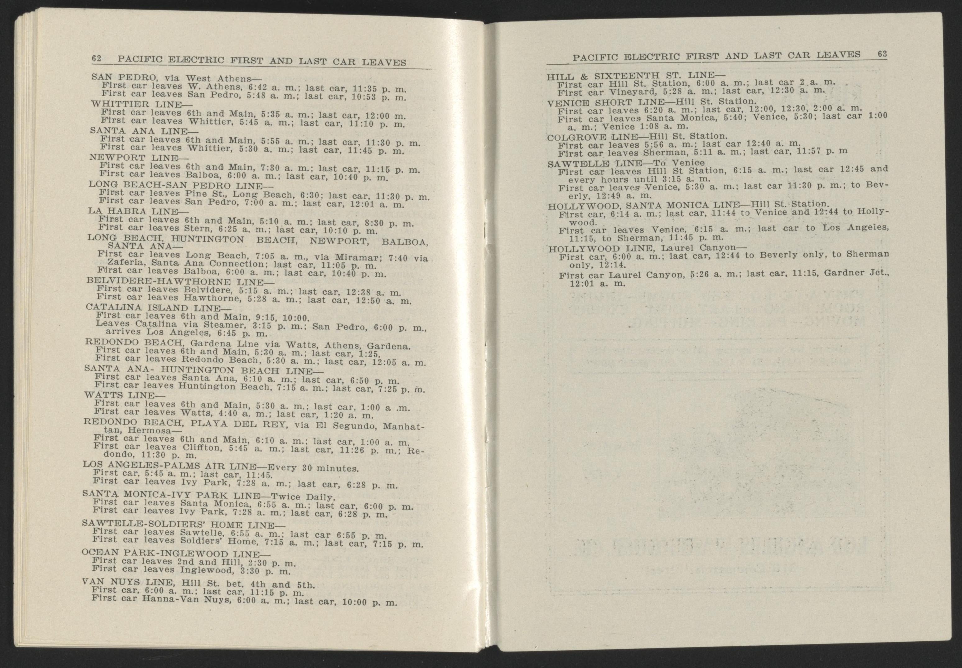 This old map of California, Los Angeles County, was created by in 1911