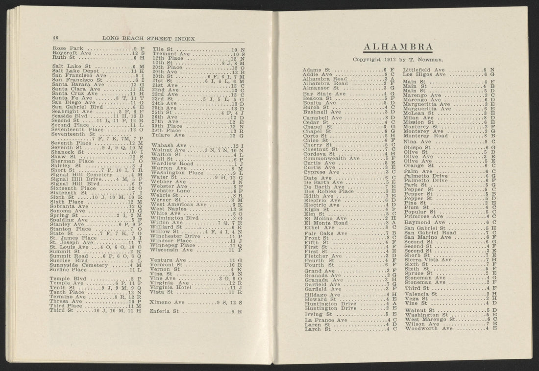 This old map of California, Los Angeles County, was created by in 1911