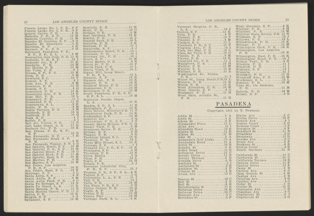 This old map of California, Los Angeles County, was created by in 1911