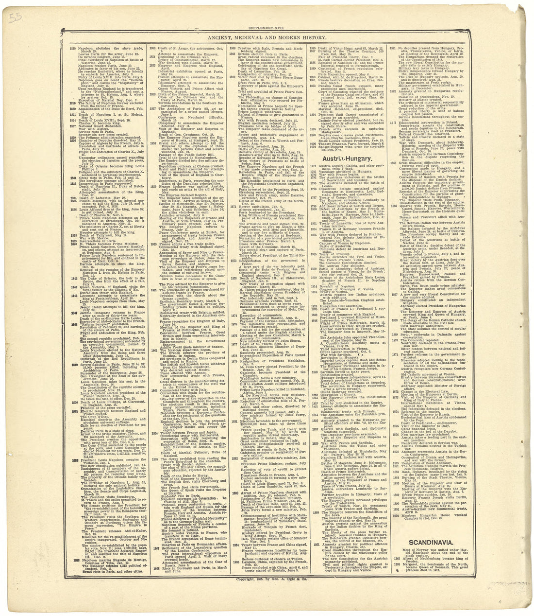 This old map of Nebraska, Seward County, was created by Alden Publishing Co in 1908