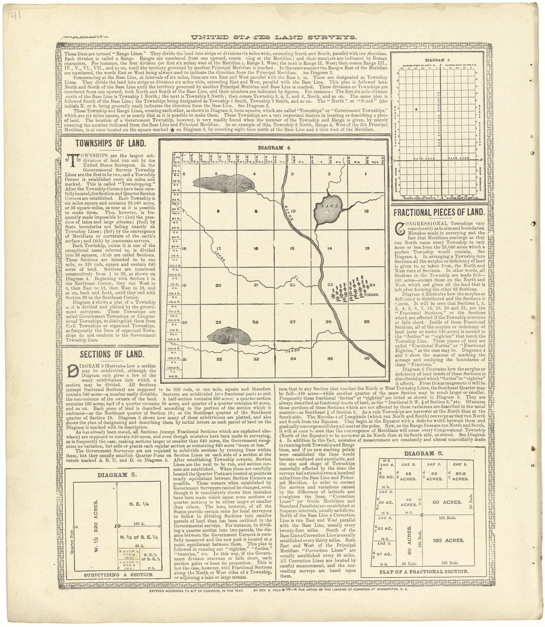 This old map of Nebraska, Seward County, was created by Alden Publishing Co in 1908