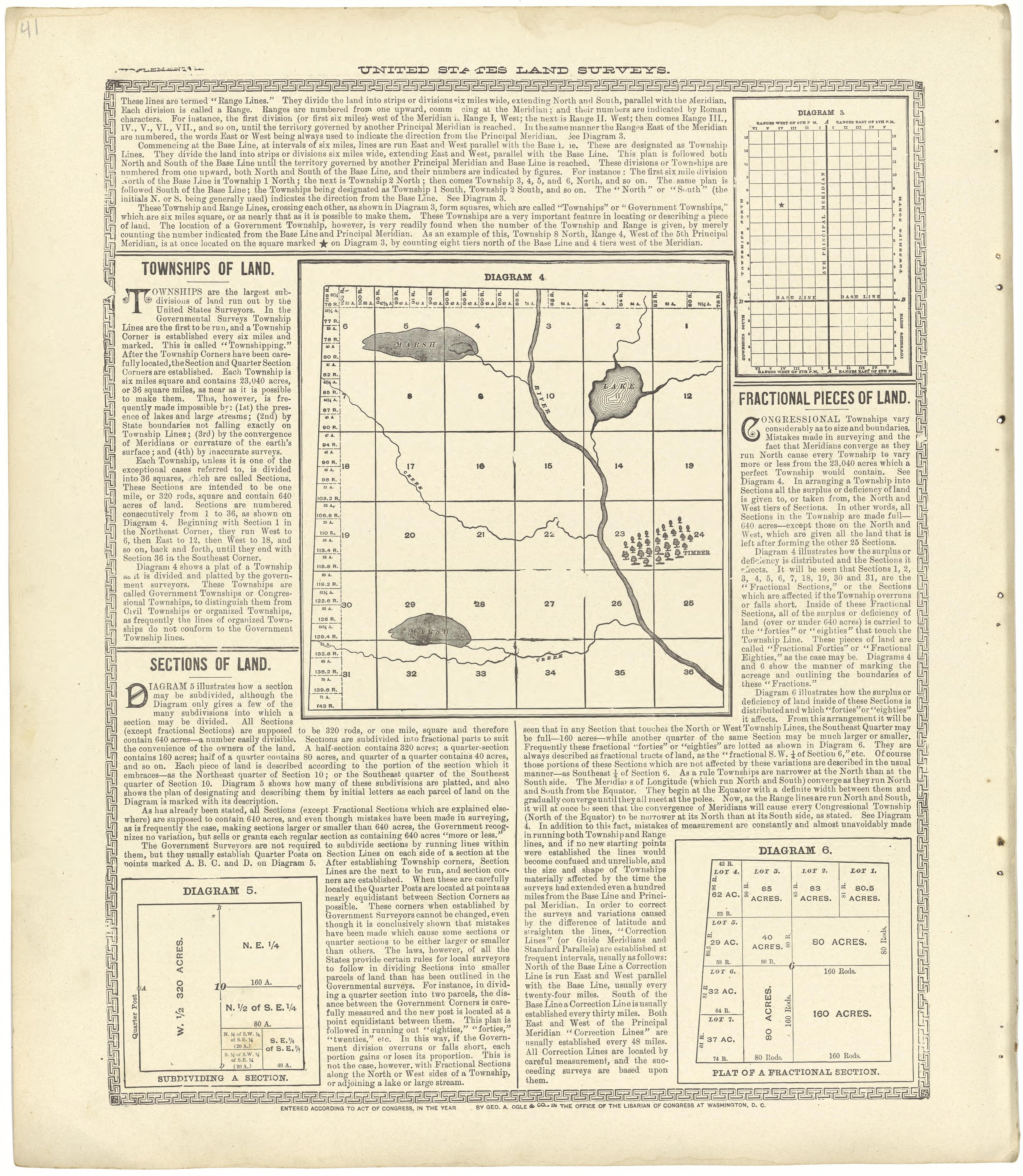 United States Land Surveys from Standard Atlas of Seward County, Nebraska : Including a Plat Book of the Villages, Cities and Townships of the County, Map of the State, United States and World, Patrons Directory, Reference Business … 1908 by Relic Map Company