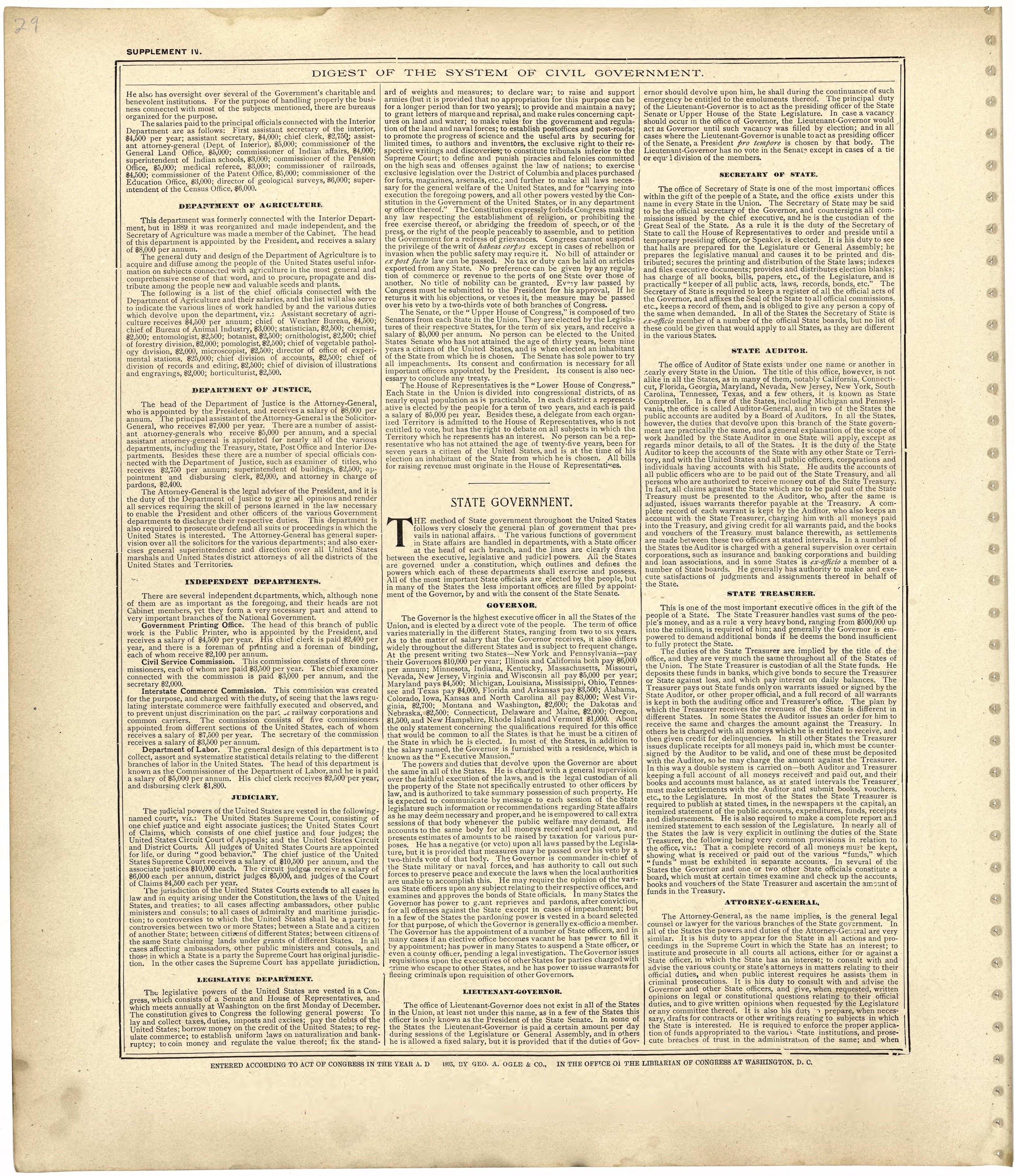 Digest of the System of Civil Government from Standard Atlas of Worth County, Missouri : Including a Plat Book of the Villages, Cities and Townships of the County, Map of the State, United States and World, Patrons Directory, Reference Business … 1902 by Relic Map Company