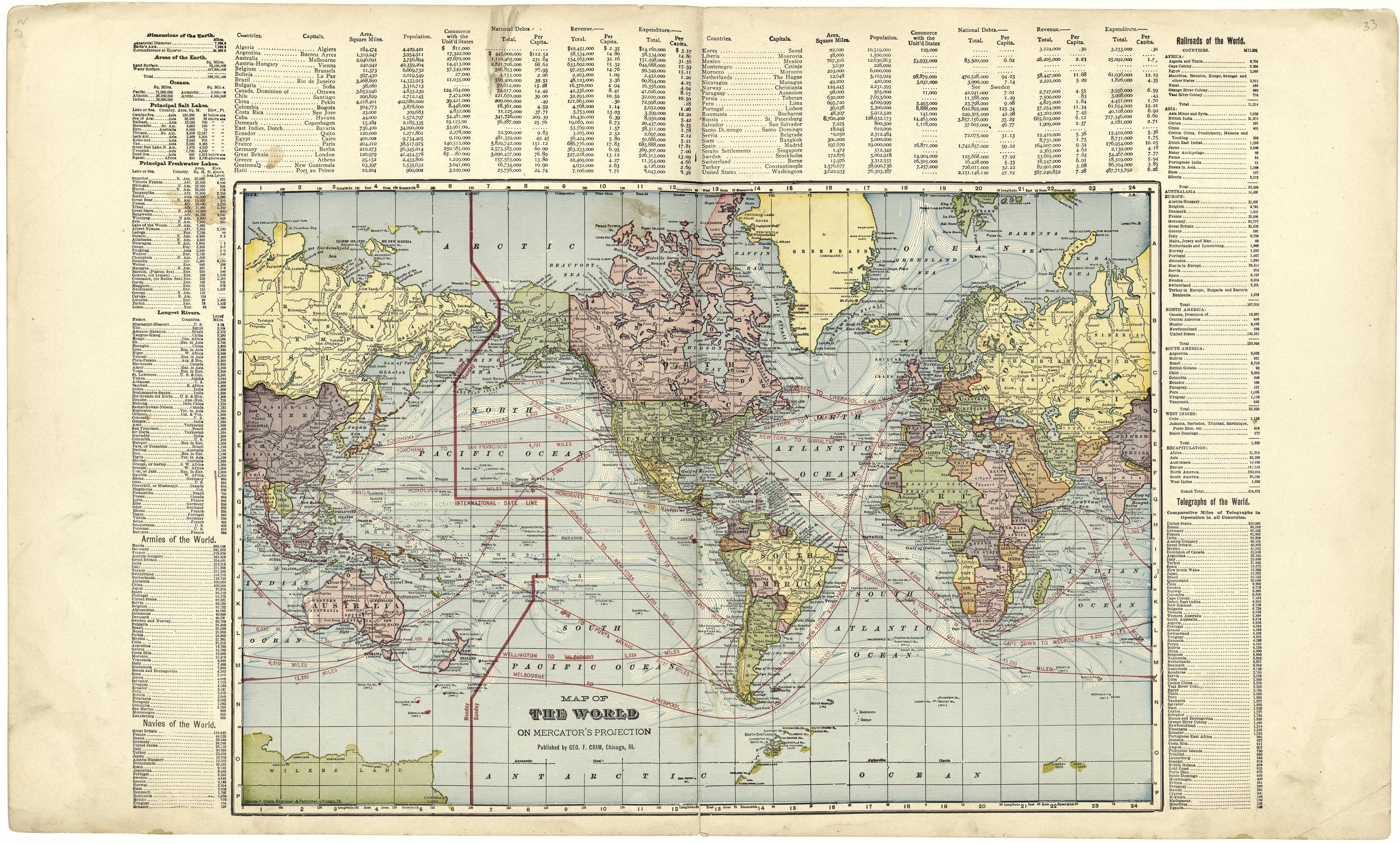 Map of the World On Mercator&